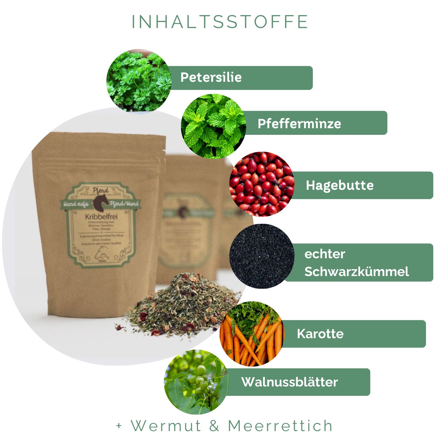 Beutel mit Kräutermischung und Haufen Kräuter. Kreise zeigen Zutaten: Petersilie, Pfefferminze, Hagebutte, Schwarzkümmel, Karotte, Walnussblätter.