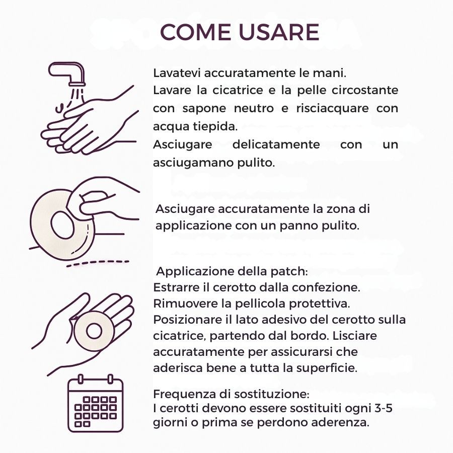 Illustrationen zur Anwendung eines Silikonpflasters. Text in italienischer Sprache.
