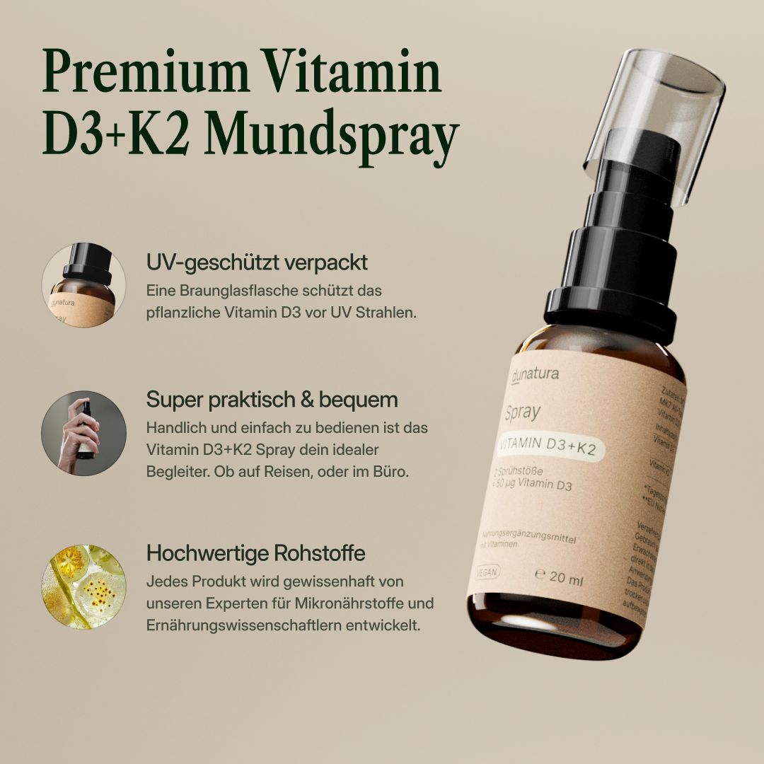 Produktabbildung mit Text. Braune Flasche mit Spraykopf, Text: Premium Vitamin D3+K2 Mundspray, UV-geschützt, praktisch.