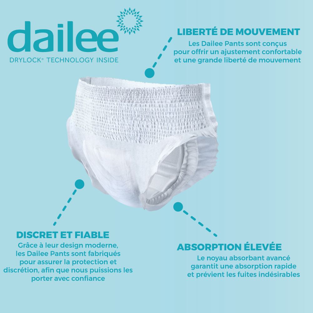 Culotte Dailee blanche. Inscriptions: Discret et fiable, Haute absorption, Liberté de mouvement. Arrière-plans bleus.