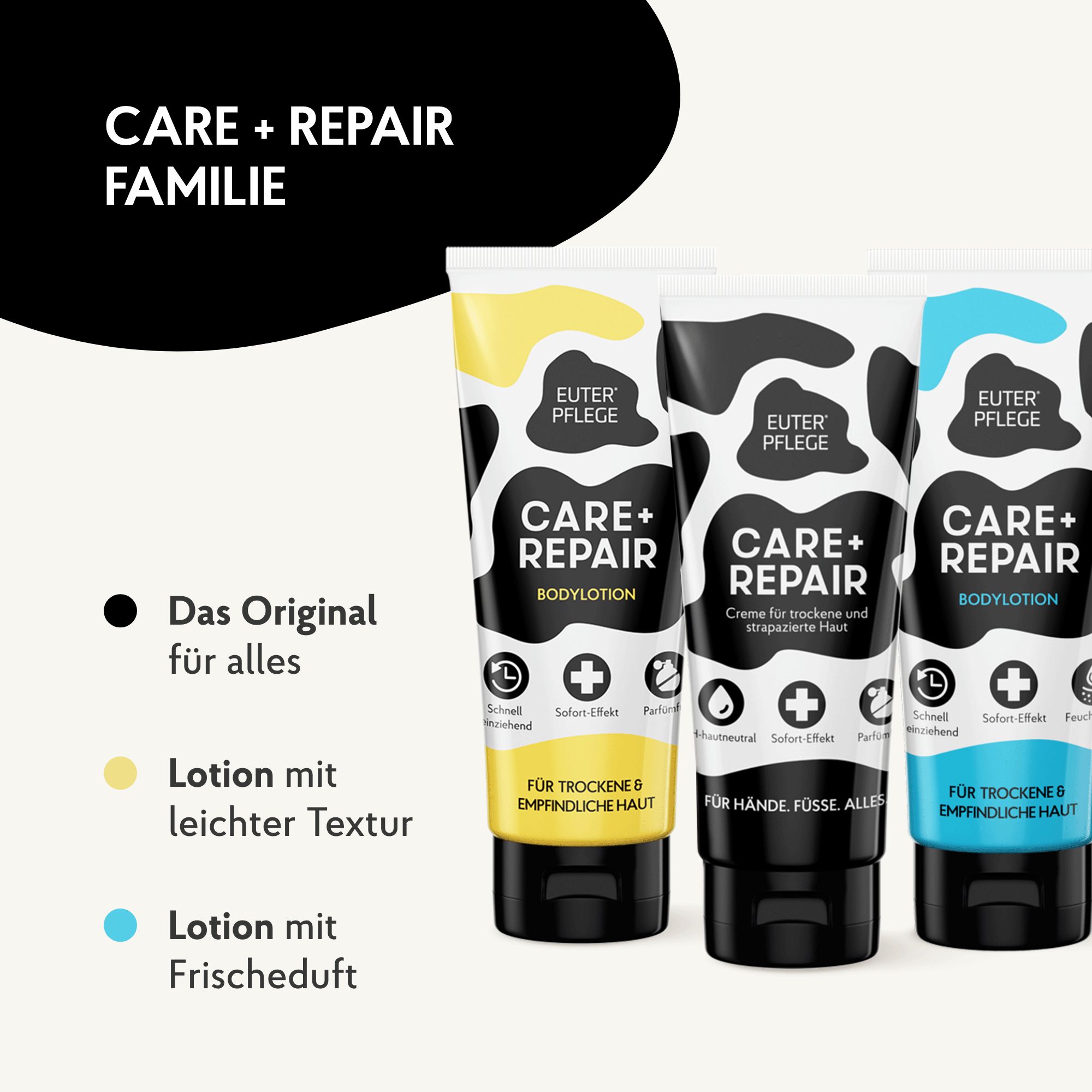 EUTERPFLEGE Care + Repair Bodylotion für raue und strapazierte Haut