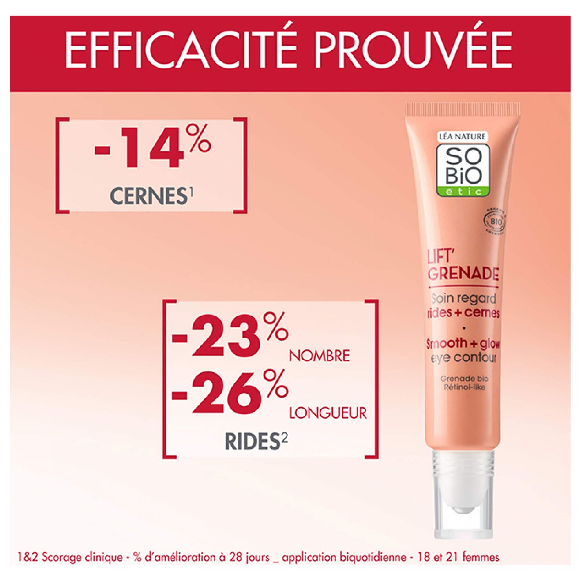 Eine rosafarbene Tube mit Augenpflege, "LIFT' GRENADE" und "Smooth+glow eye contour" steht darauf.