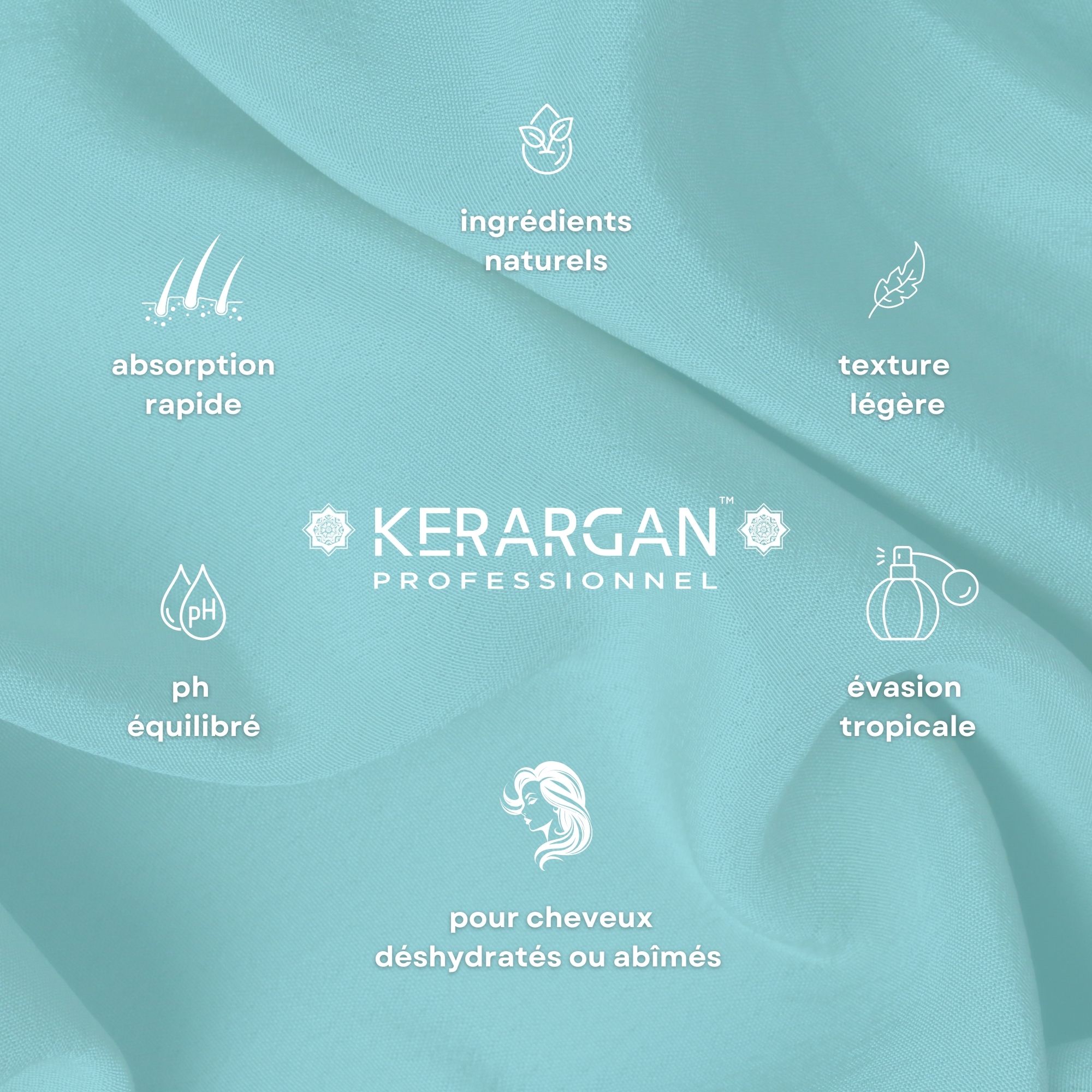 Texte : Kerargan, ingrédients naturels, absorption rapide, texture légère, pH équilibré, évasion tropicale. Pour cheveux déshydratés.