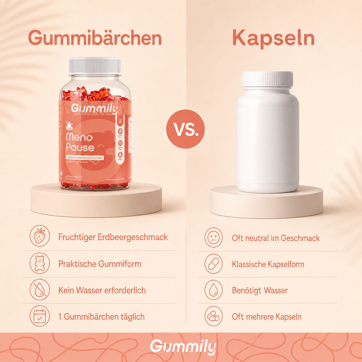 Gummily® Menopause Intenso  - natürlicher Wechseljahre Support (Hormon Balance)