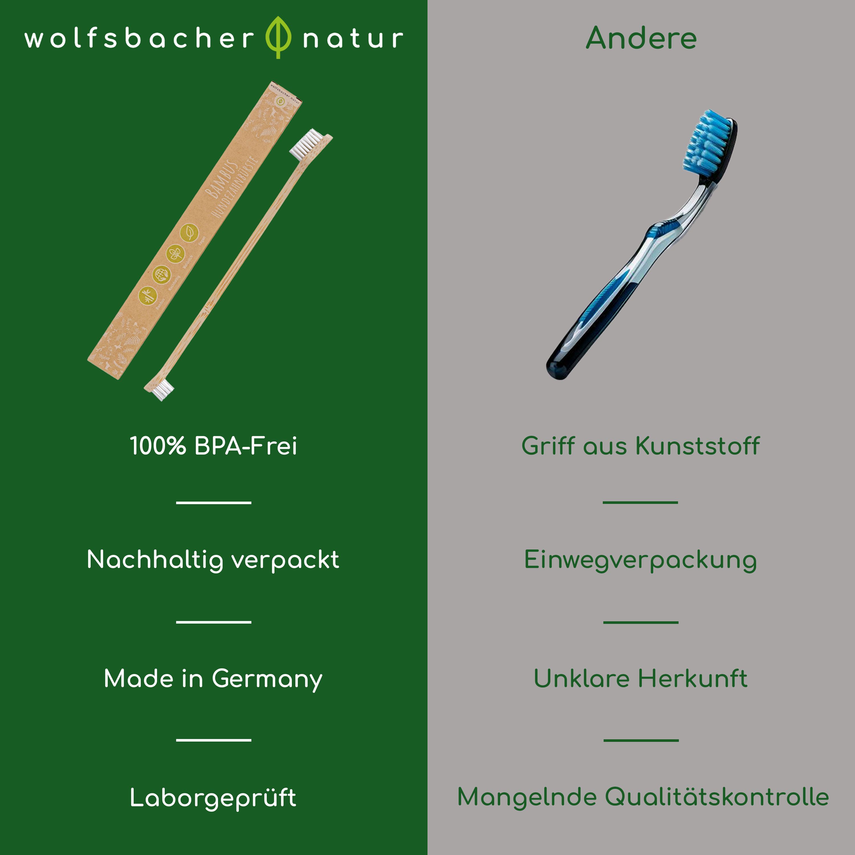 Vergleich: Bambus-Zahnbürste vs. Kunststoff-Zahnbürste. Aufschrift: 100% BPA-frei, nachhaltig verpackt, Made in Germany.