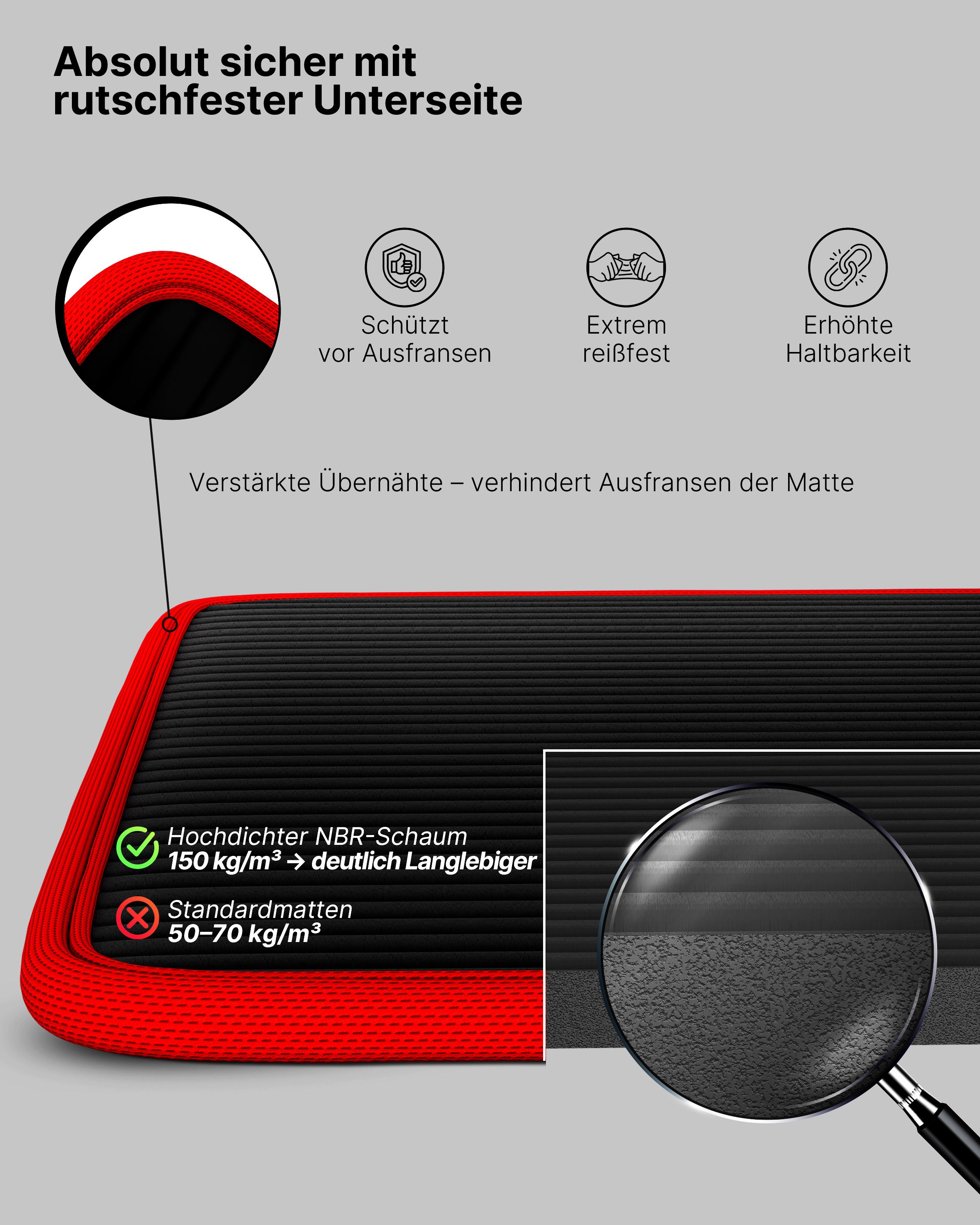 Nahaufnahme Fitnessmatte, schwarz mit roter Umrandung. Verstärkte Nähte. Hochdichter NBR-Schaum. Rutschfeste Unterseite.