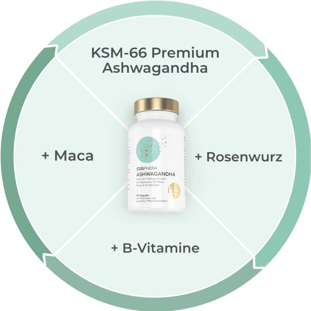 Cosphera Bio Ashwagandha