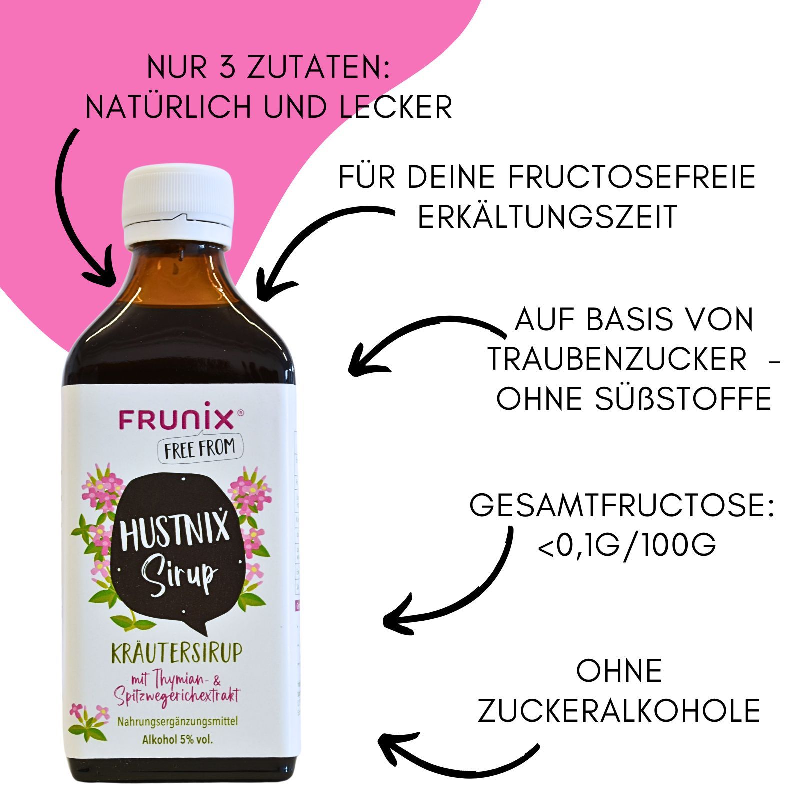 FRUNIX® HUSTNIX-Set, Kräutersirup & Hustenzuckerl