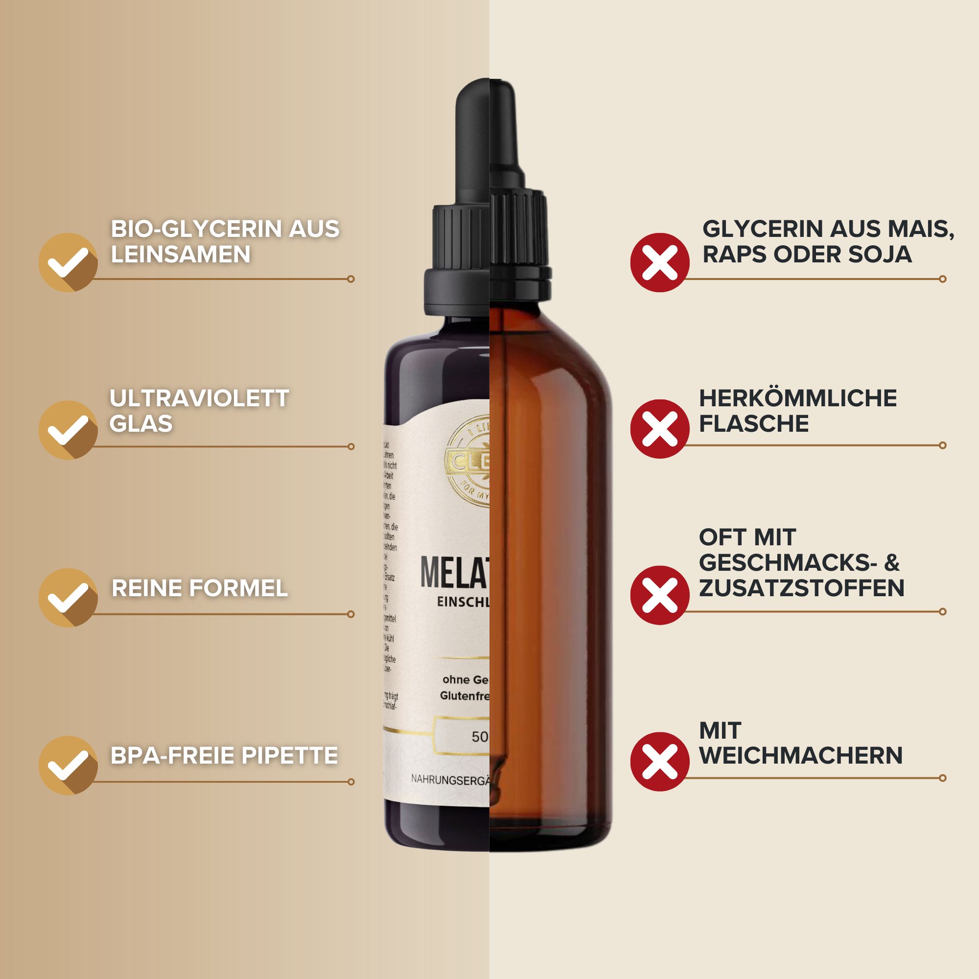 i-like-it-clean Melatonin flüssig