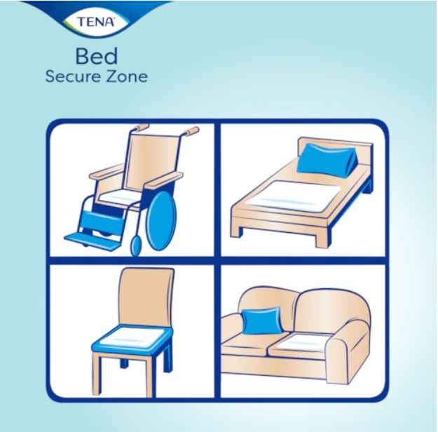 TENA Bed Super. Vier Bilder zeigen die Verwendung auf Rollstuhl, Bett, Stuhl und Sofa. Blaue und weiße Farbgebung.