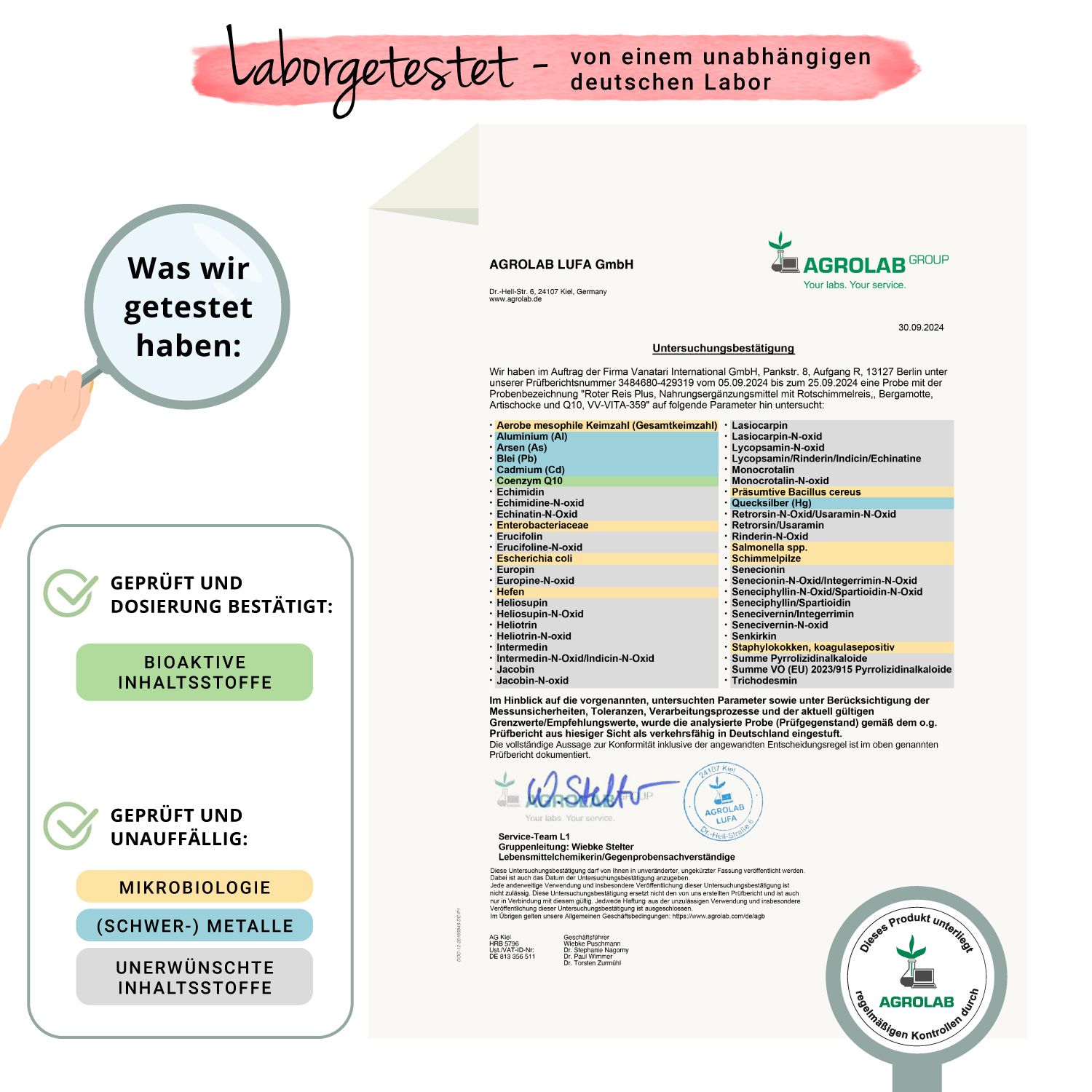 Zertifikat von Agrolab. Geprüft und Dosierung bestätigt. Geprüft und unauffällig. Mikrobiologie, Schwermetalle, unerwünschte Inhaltsstoffe.