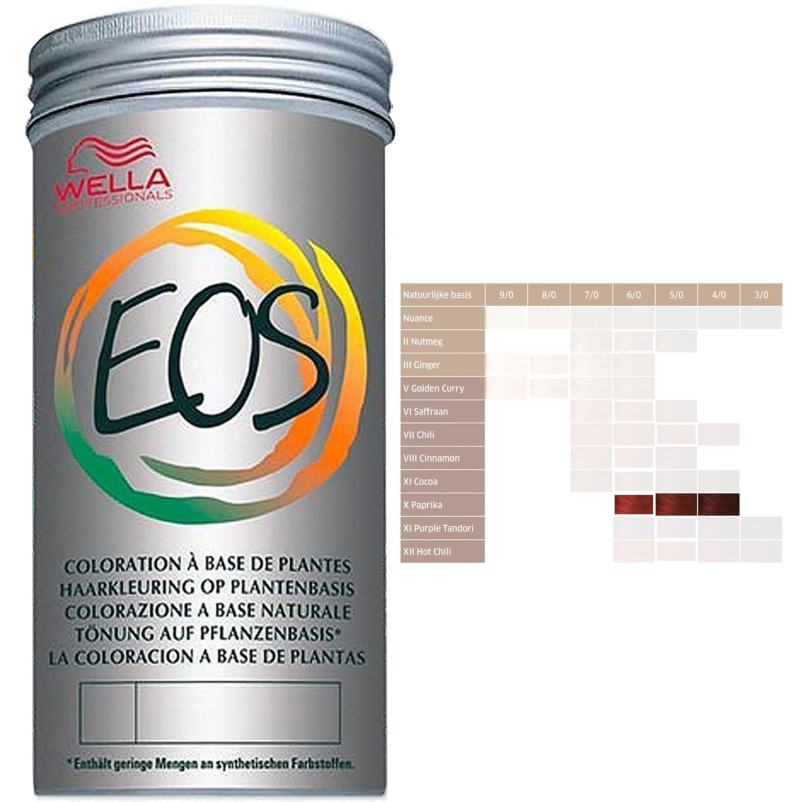 Wella - EOS