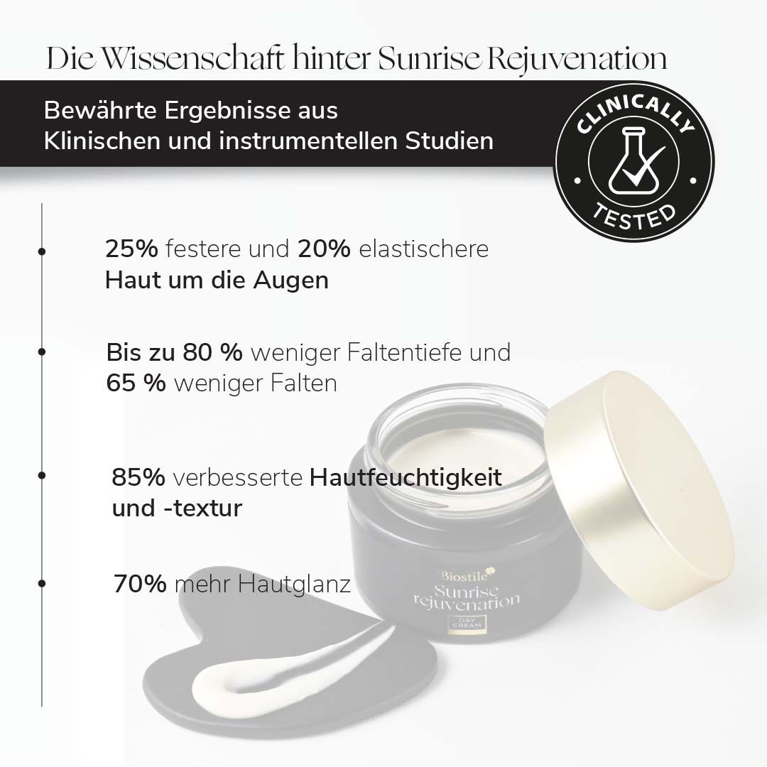 Tiegel mit Biostile Sunrise Rejuvenation Day Cream. Text: Klinisch getest. Ergebnisse aus Studien.