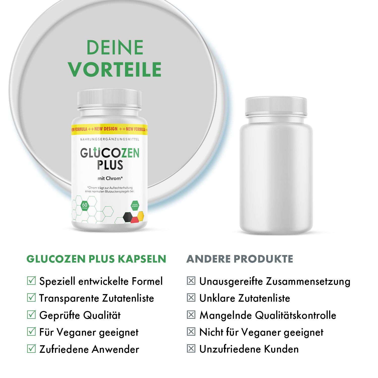 Glucozen Plus Kapseln