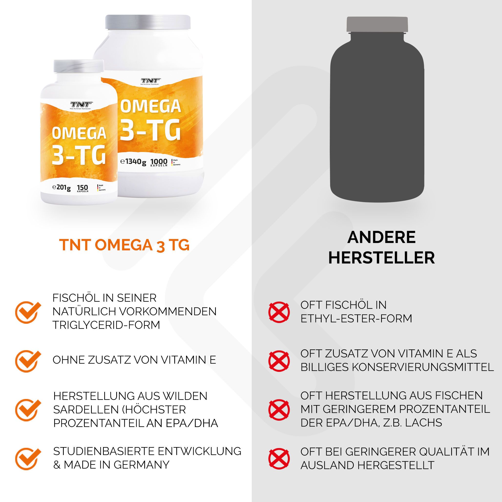 TNT Omega 3-TG