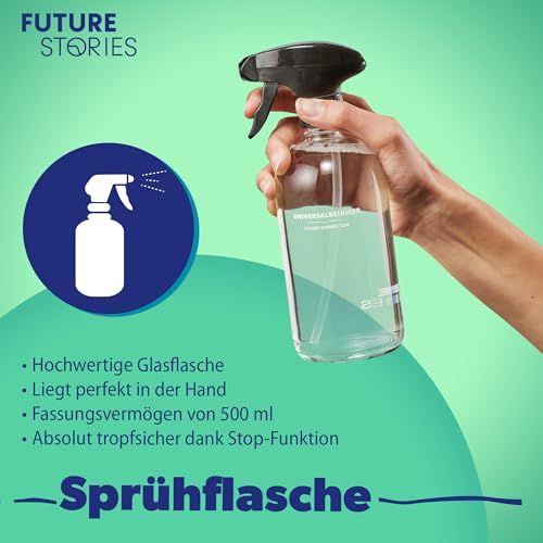 Future Stories Küchen Power Set