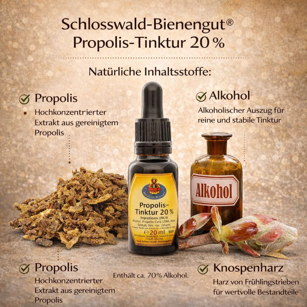 Braune Glasflasche mit gelbem Etikett. Daneben eine weitere Flasche und Propolis. Text: Propolis-Tinktur 20%.
