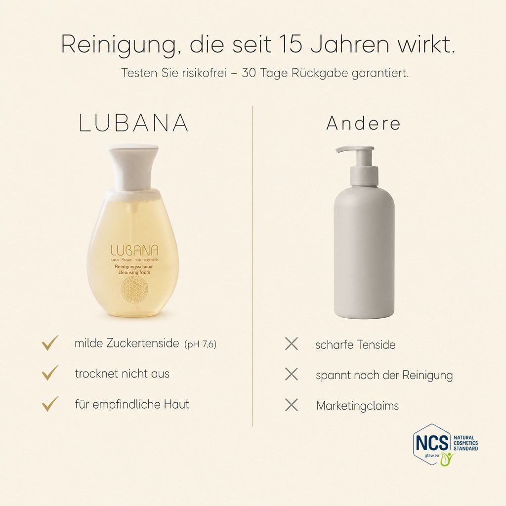 Vergleich: Lubana Reinigungsschaum und andere Produkte.