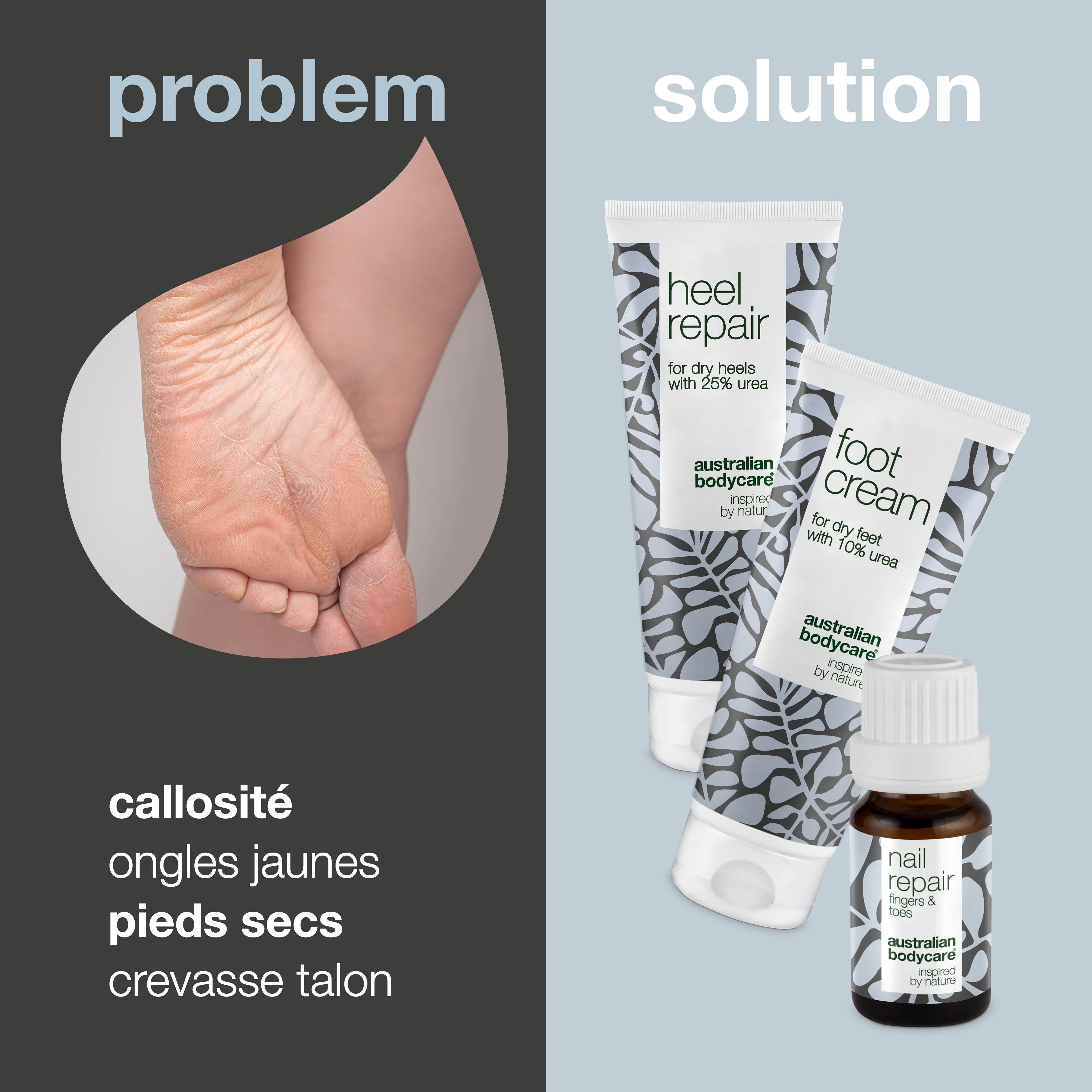 Pied avec callosités et ongles jaunes. Trois produits : Heel Repair, Foot Cream, Nail Repair. Marque : Australian Bodycare.
