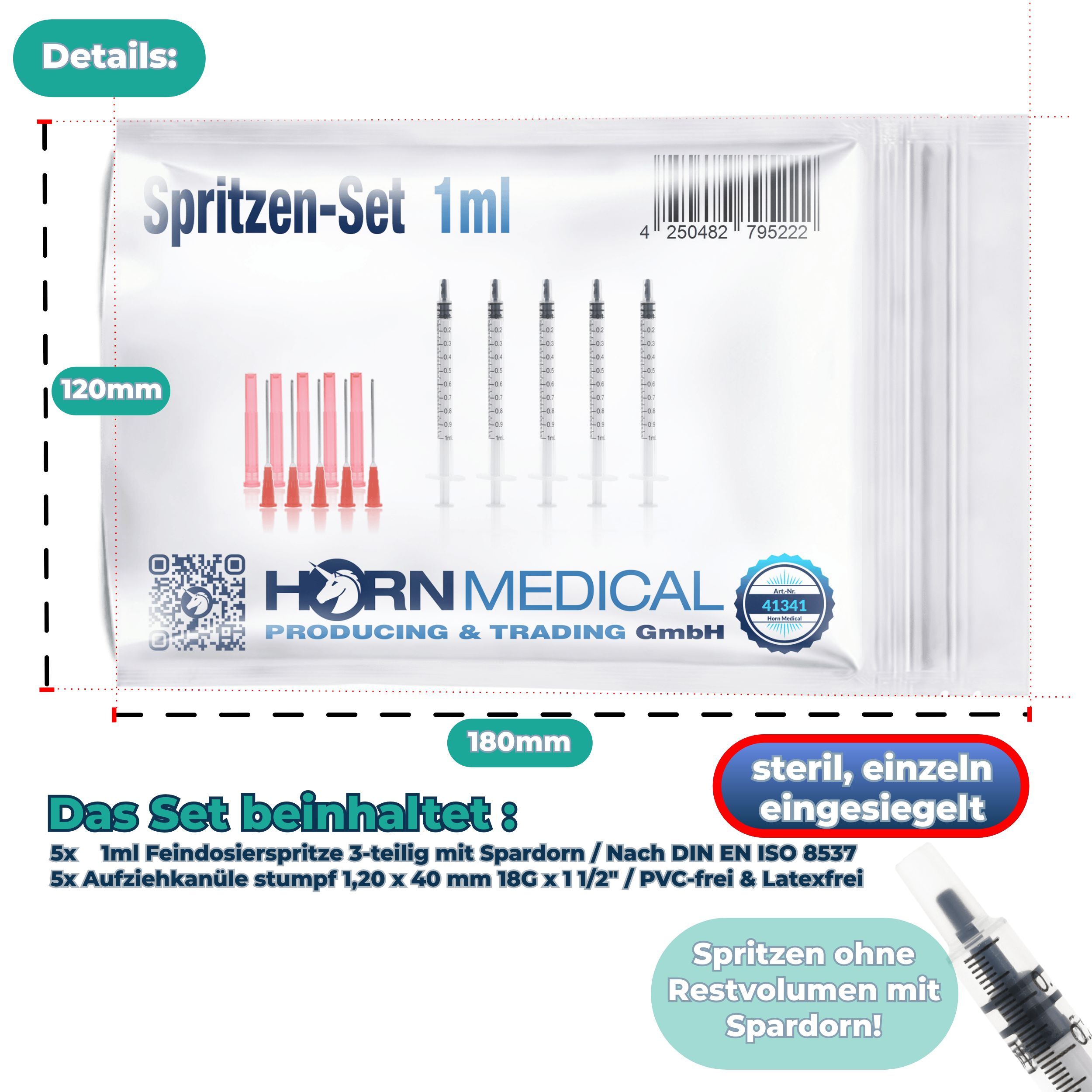 Verpackung von Spritzen-Set 1ml. Text: Horn Medical, 5x 1ml Feindosierspritze, steril, einzeln eingesiegelt.