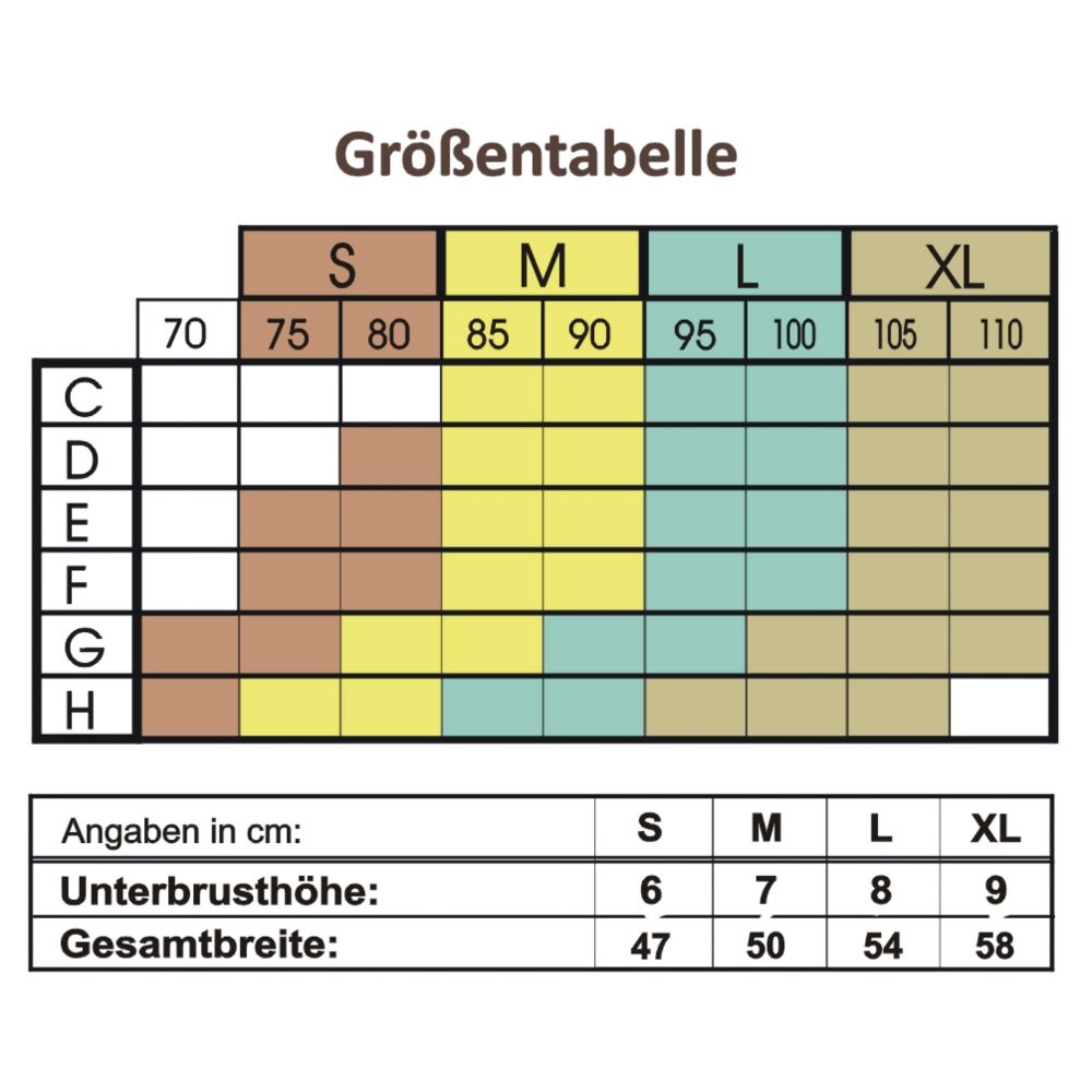 UBSSy Unterbrust Schwitzschutz