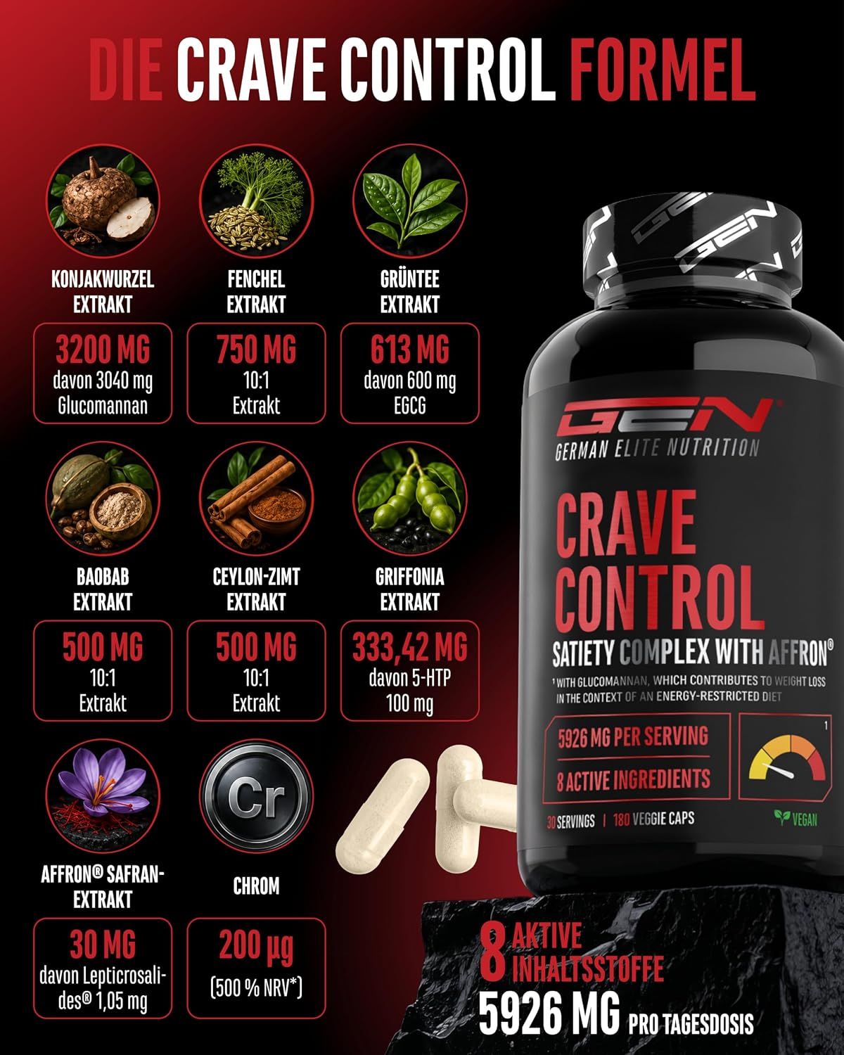 GEN Crave Control