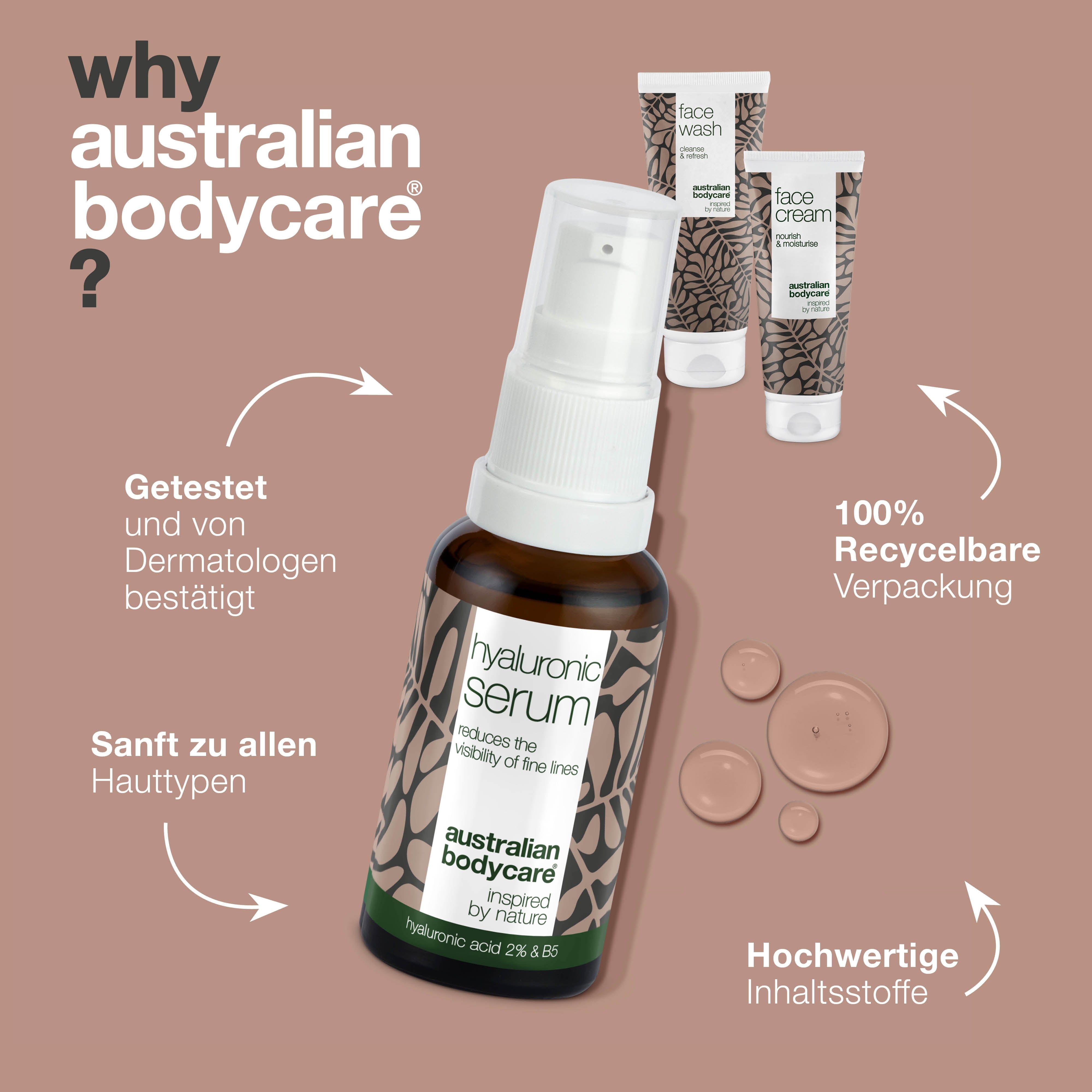 Hyaluronsäure-Serum, Gesichtscreme und Gesichtswäsche. Text: Getestet, 100% recycelbare Verpackung.