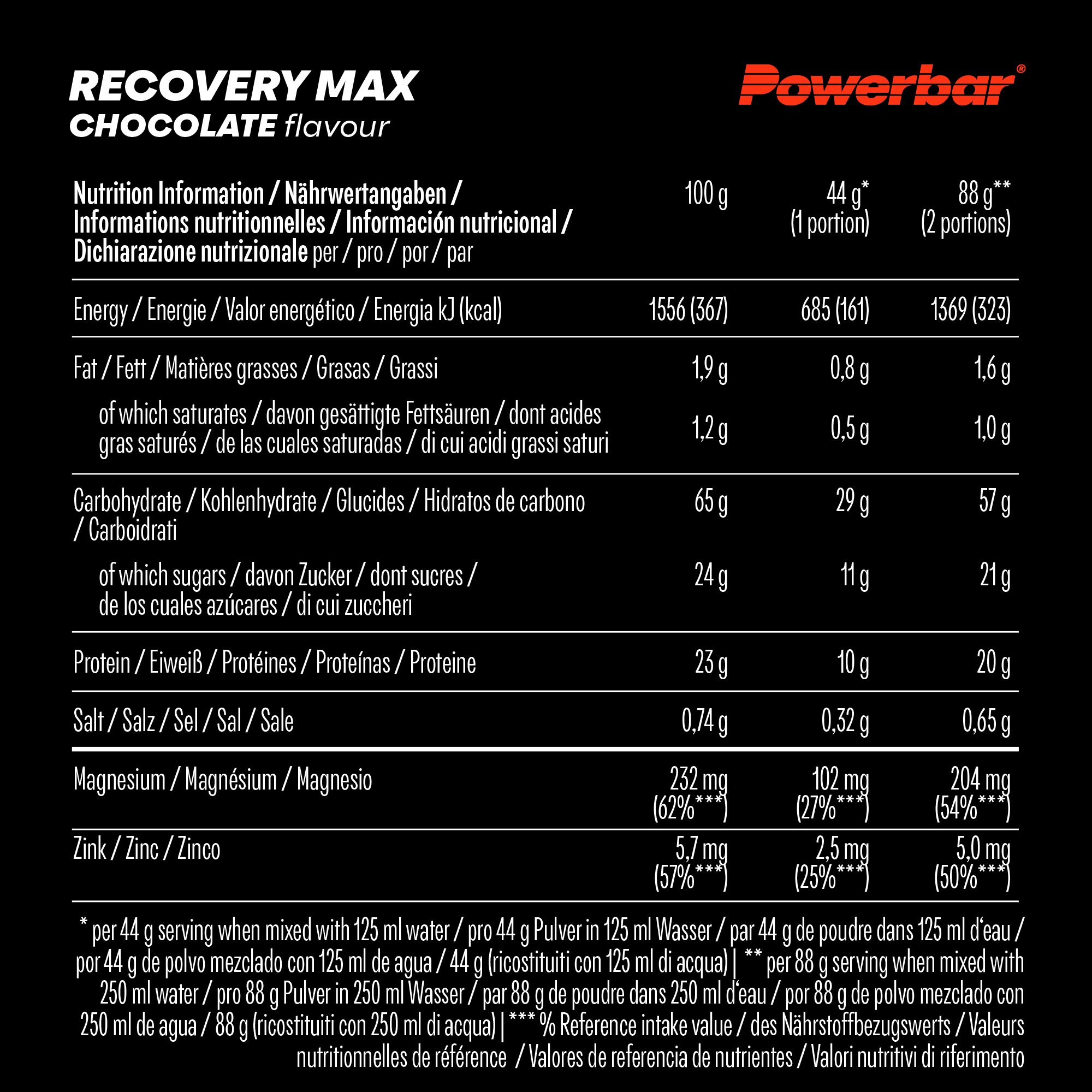 POWERBAR Recovery Max Chocolate Regenerations Whey Drink Pulver