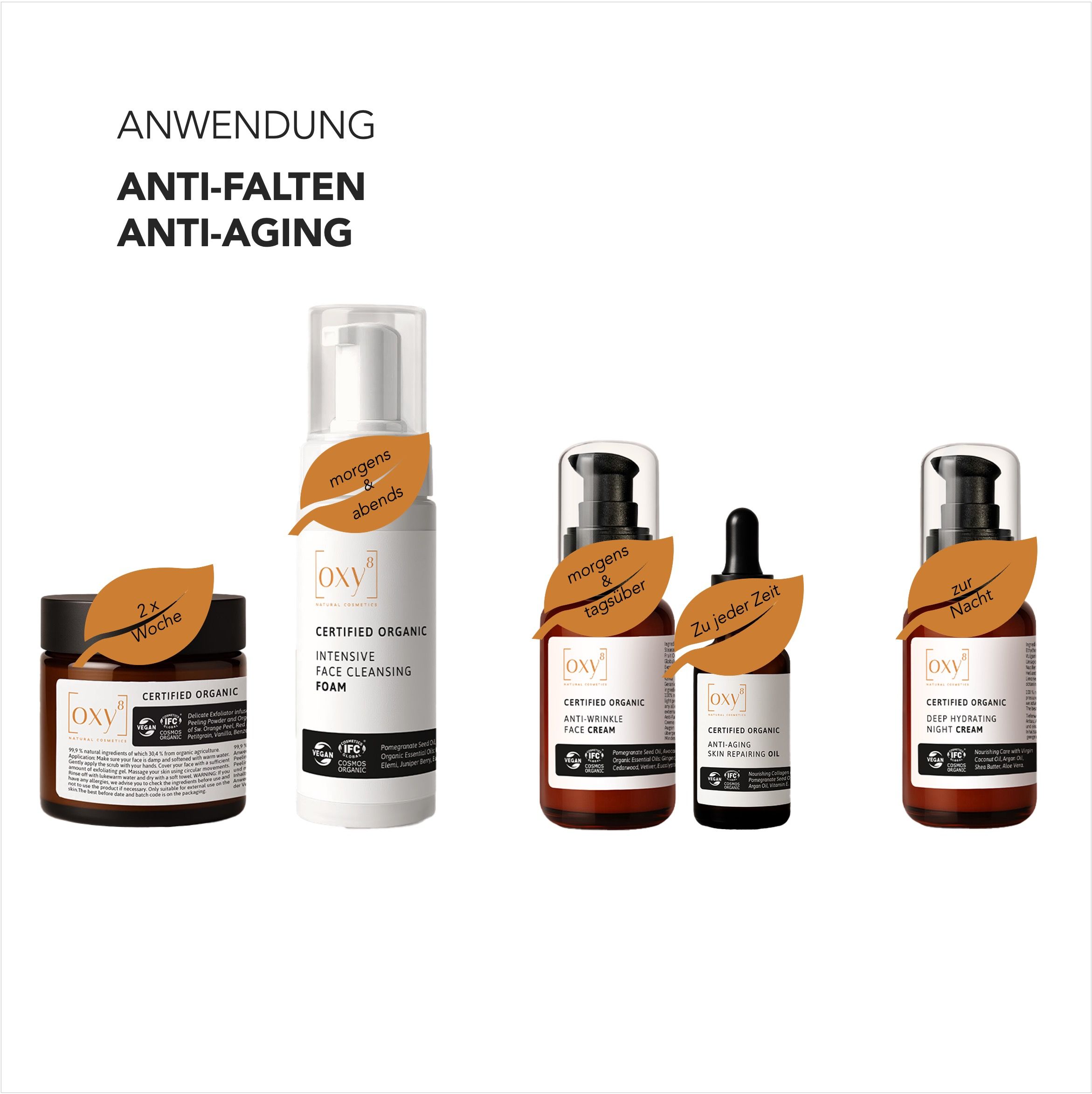 oxy8 Naturkosmetik - ANTI FALTEN Set für deutlich glattere, jugendlichere & straffere Haut