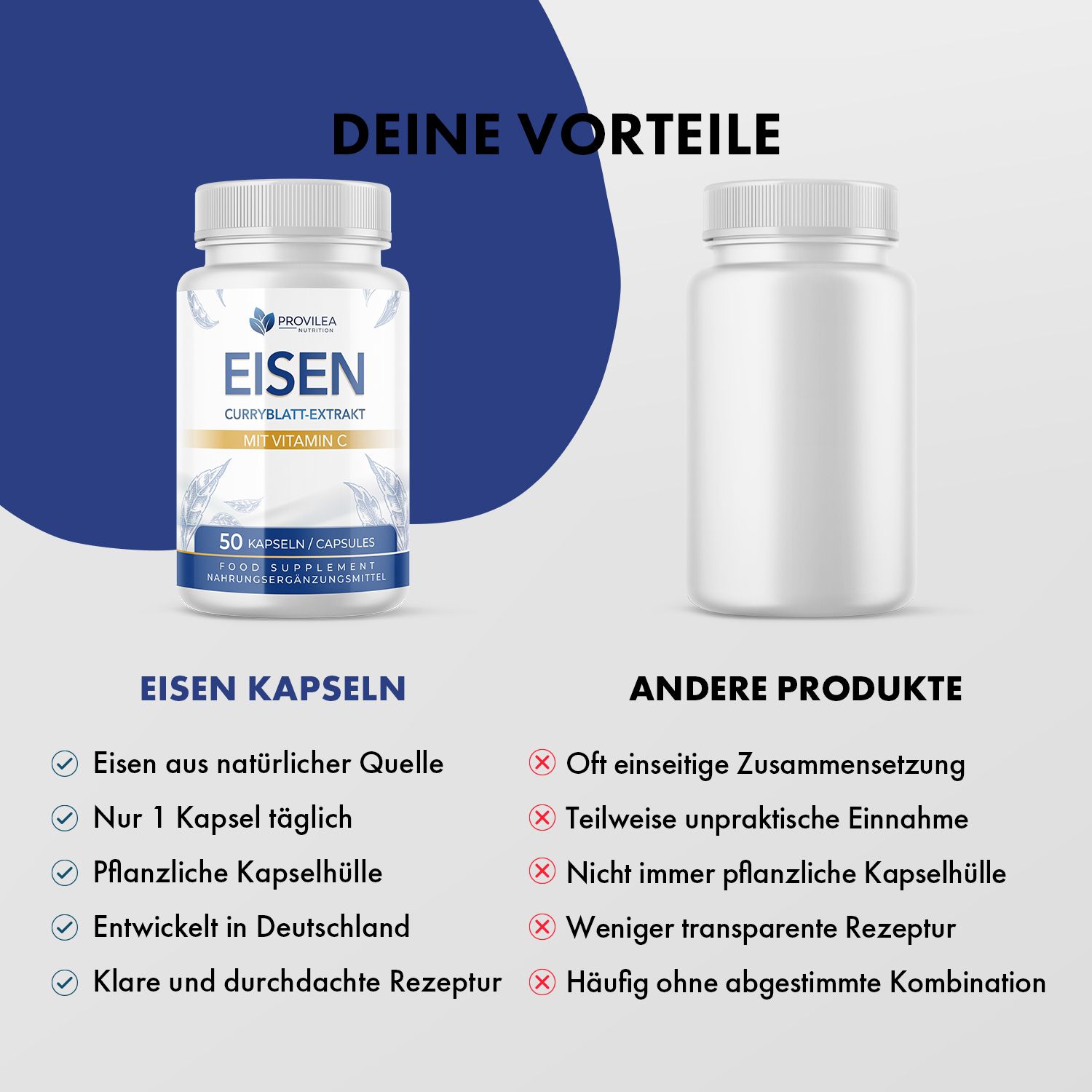 Provilea Nutrition Eisen Kapseln