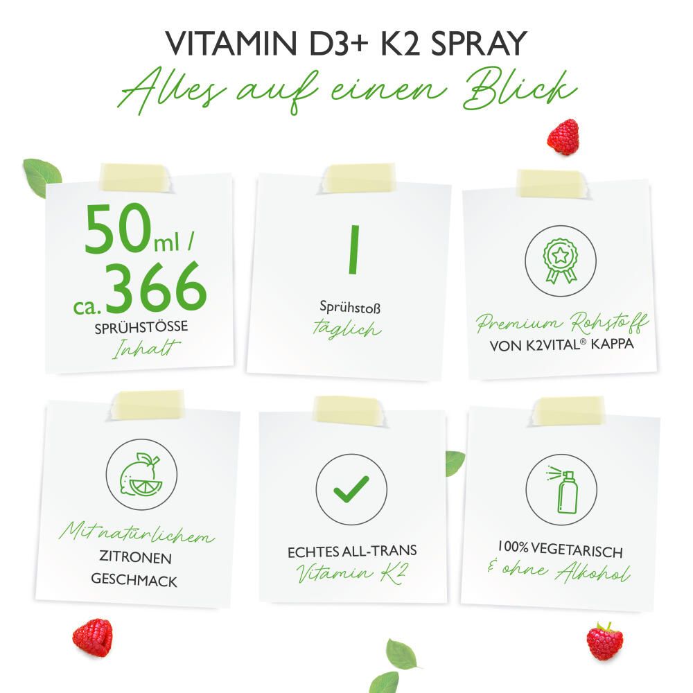 Zusammenfassung der Produktmerkmale: 50ml Inhalt, 1 Sprühstoß täglich, Premium Rohstoff, Zitronengeschmack, echtes All-Trans Vitamin K2, 100% vegetarisch.