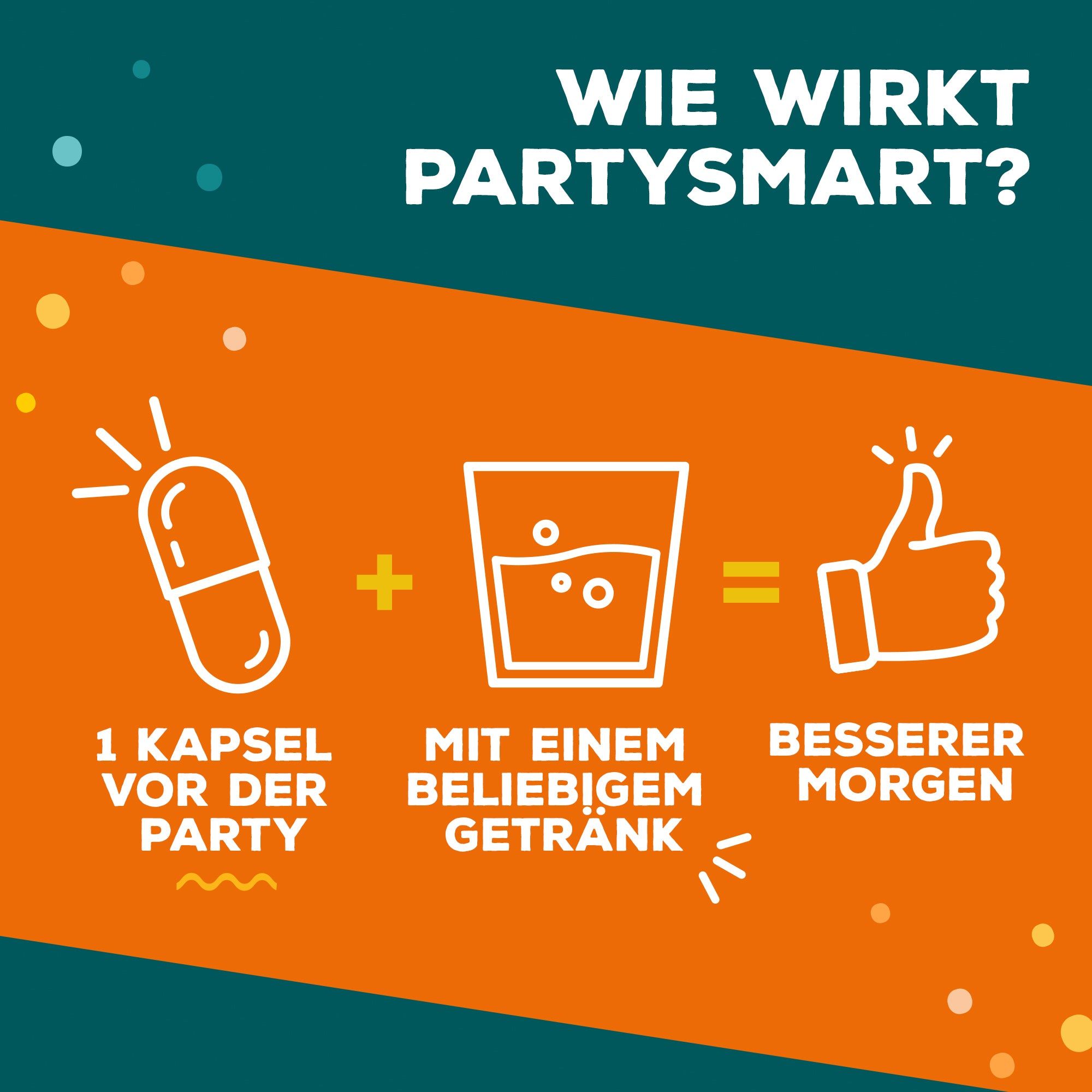 Infografik: 1 Kapsel vor der Party + mit einem Getränk = besserer Morgen. Zeigt eine Kapsel, ein Glas mit Bläschen und einen Daumen hoch.