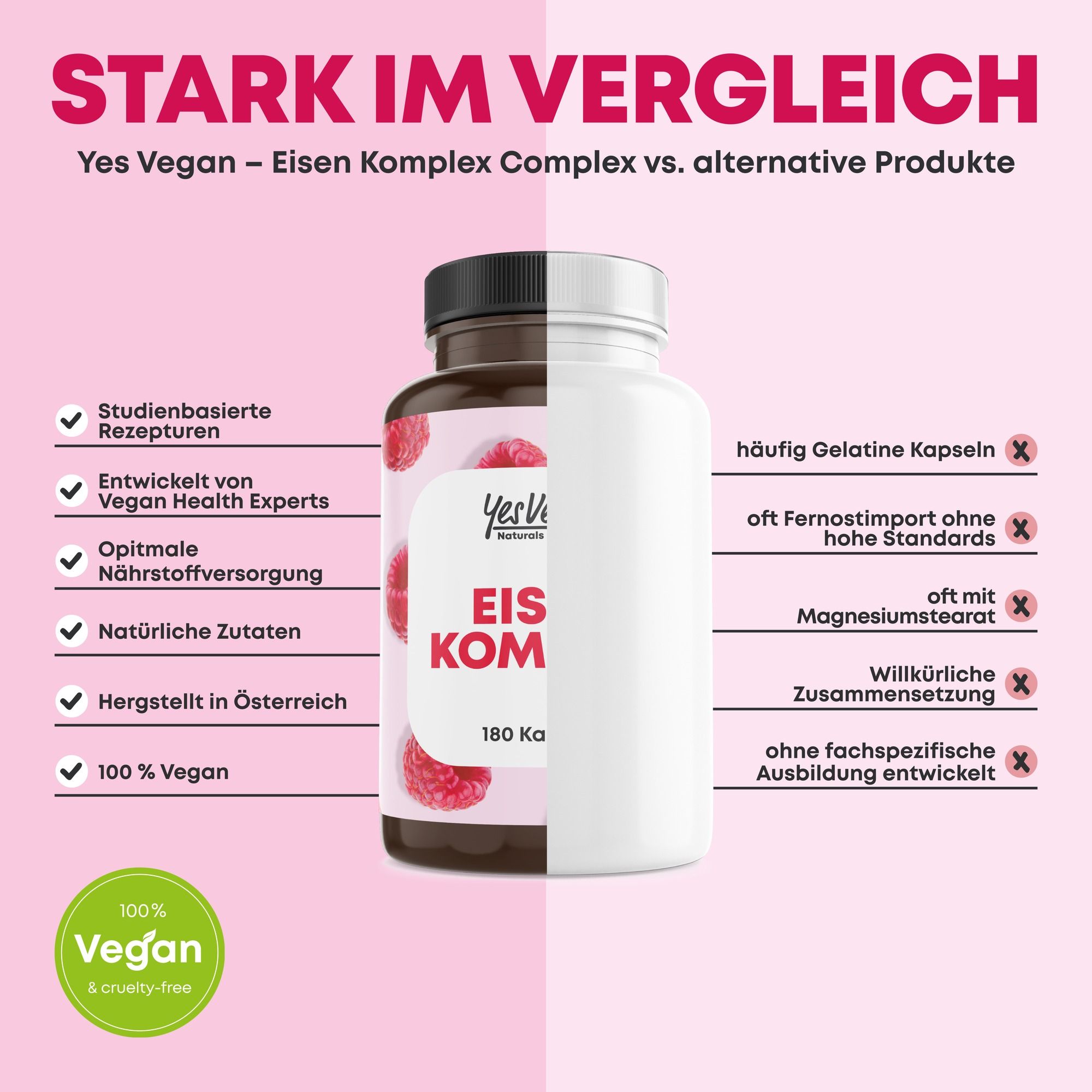 Zwei Behälter für Nahrungsergänzungsmittel nebeneinander. Einer ist braun mit Himbeermotiv und "EIS KOM" Aufschrift. Der andere ist weiß. Links sind Vorteile aufgelistet, rechts Nachteile.