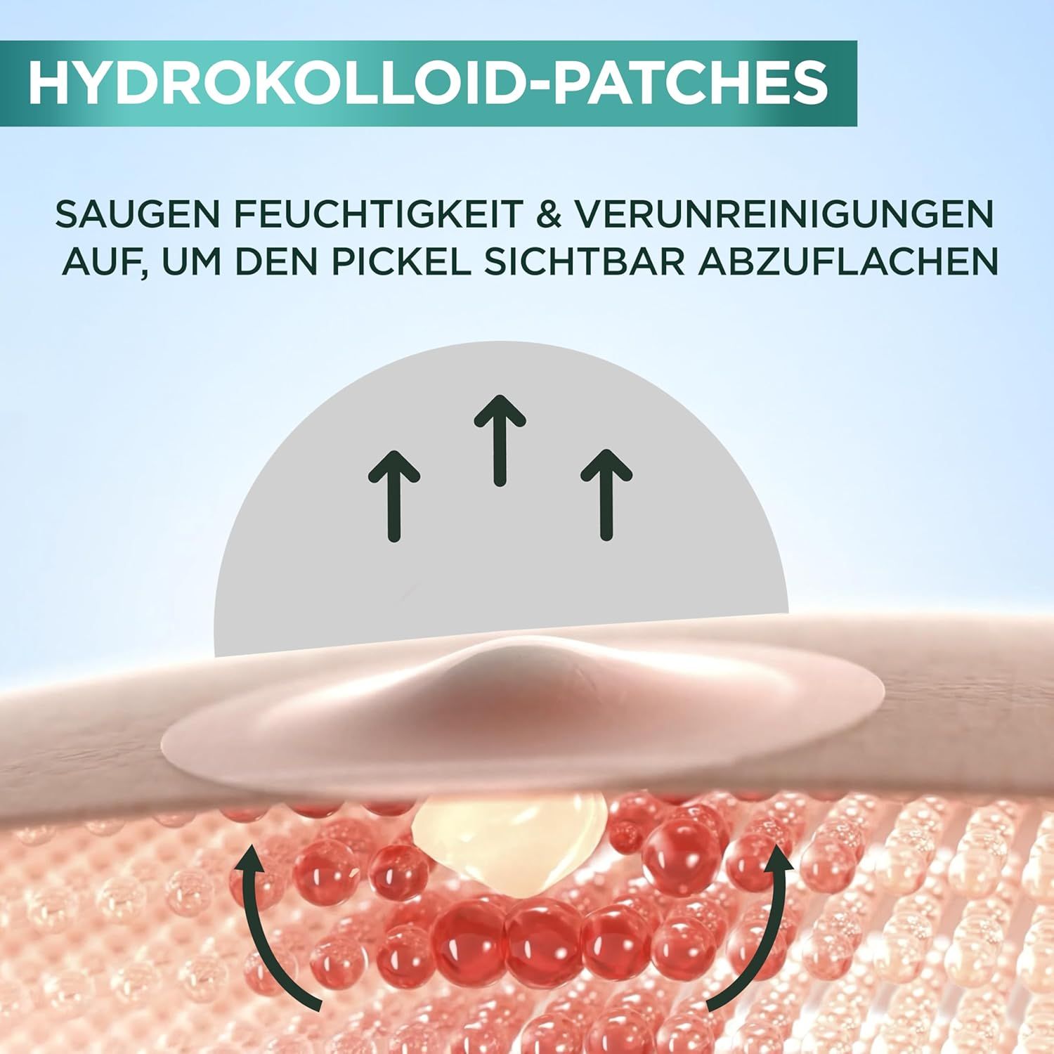 Garnier Hautklar Pimple Patches