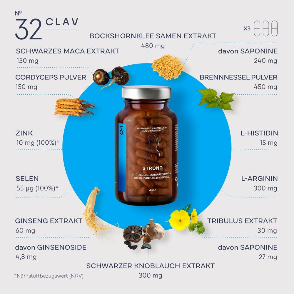 Braune Kapseln in einer braunen Glasflasche. Zutaten und Nährwertangaben. Text: STRONG, Nr. 32 CLAV.