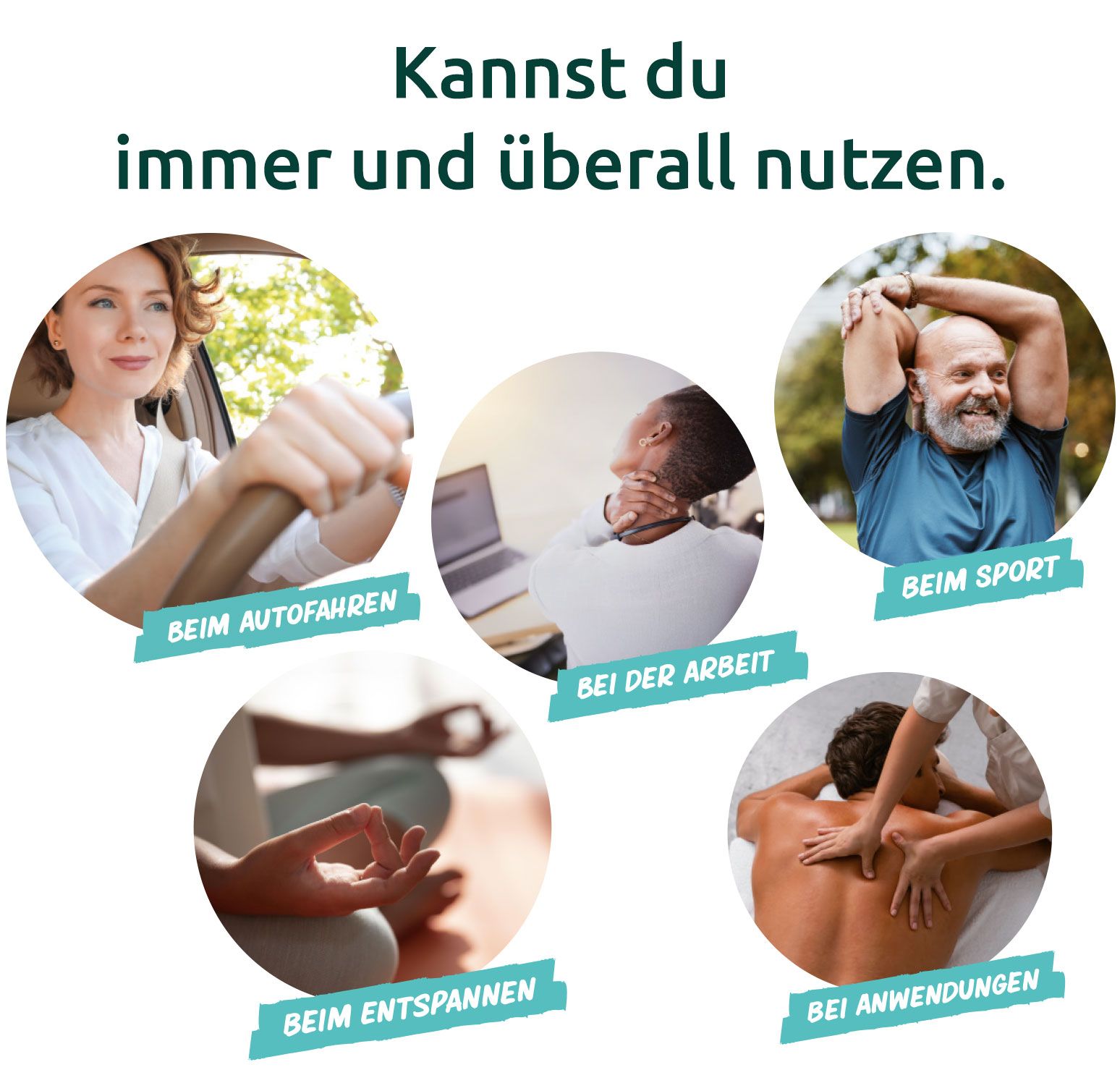 Fünf Bilder zeigen Situationen: Autofahren, Arbeit, Sport, Entspannen, Anwendungen. Text: Kannst du immer und überall nutzen.