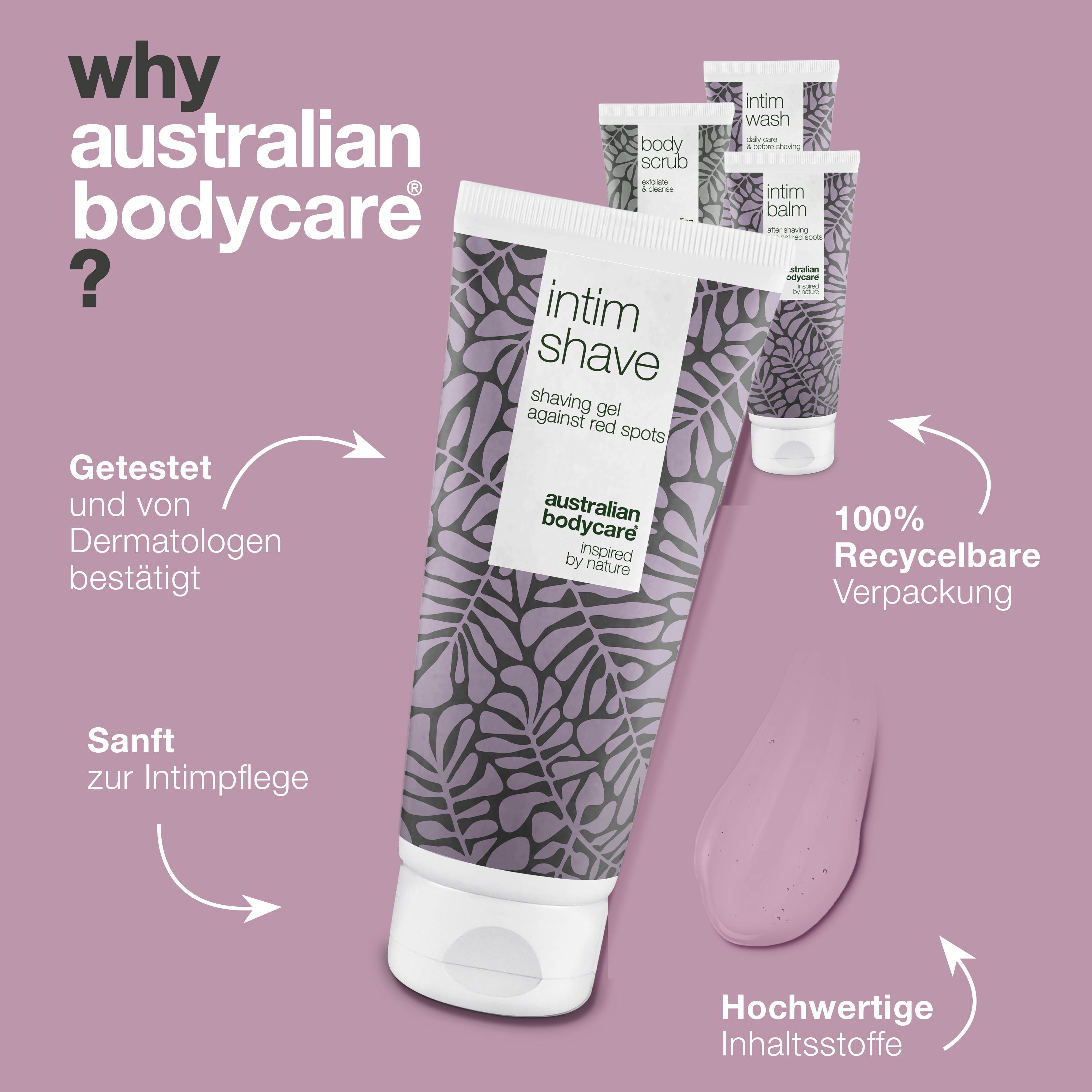 Warum Australian Bodycare? Produkte: Intim Shave, Intim Wash, Intim Balm. Text über Vorteile und Inhaltsstoffe.