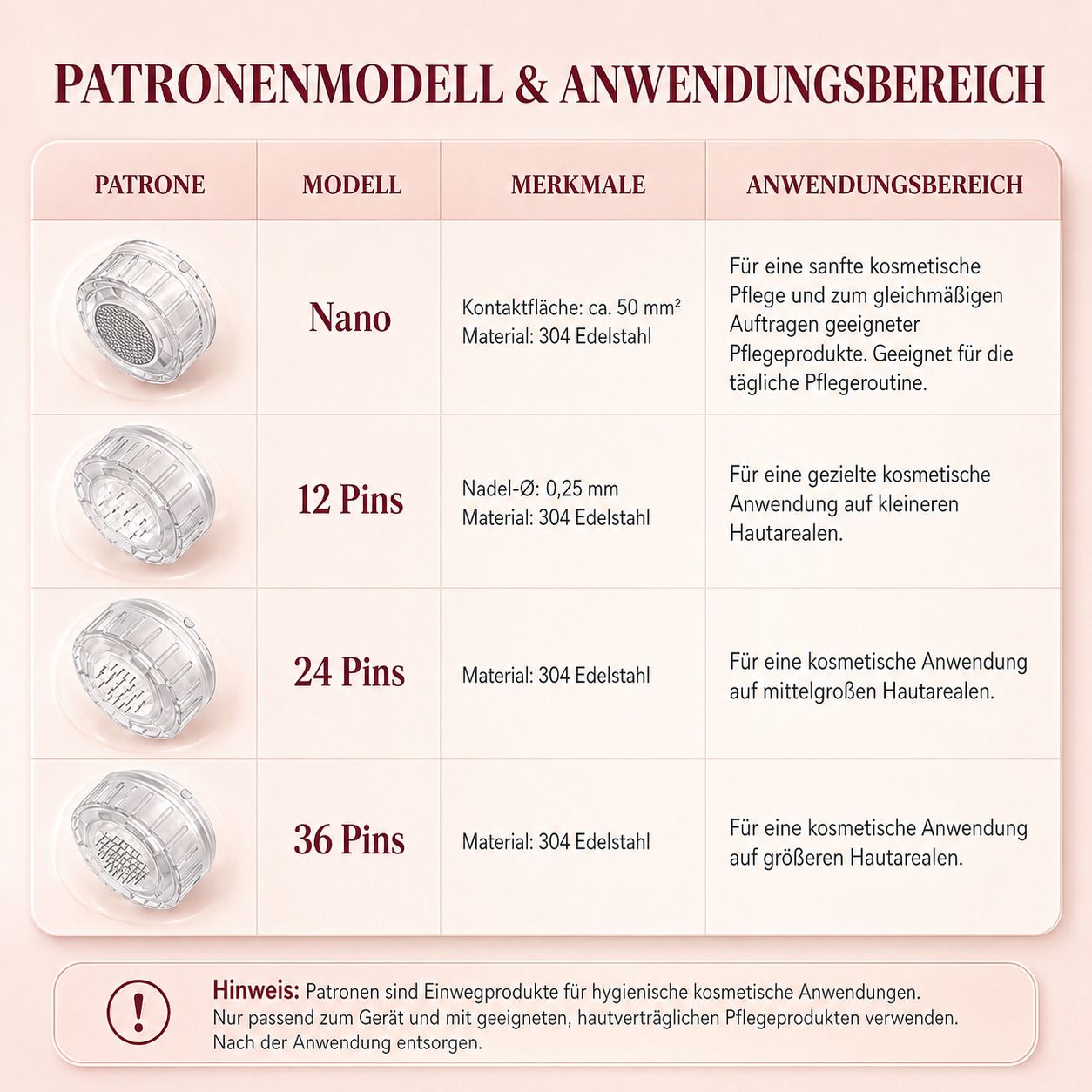 A3 Fusion Pen, neue Generation mit 3 ml Kartusche, einstellbare Abgabe, 5 Stufen & Sicherheitsstopp