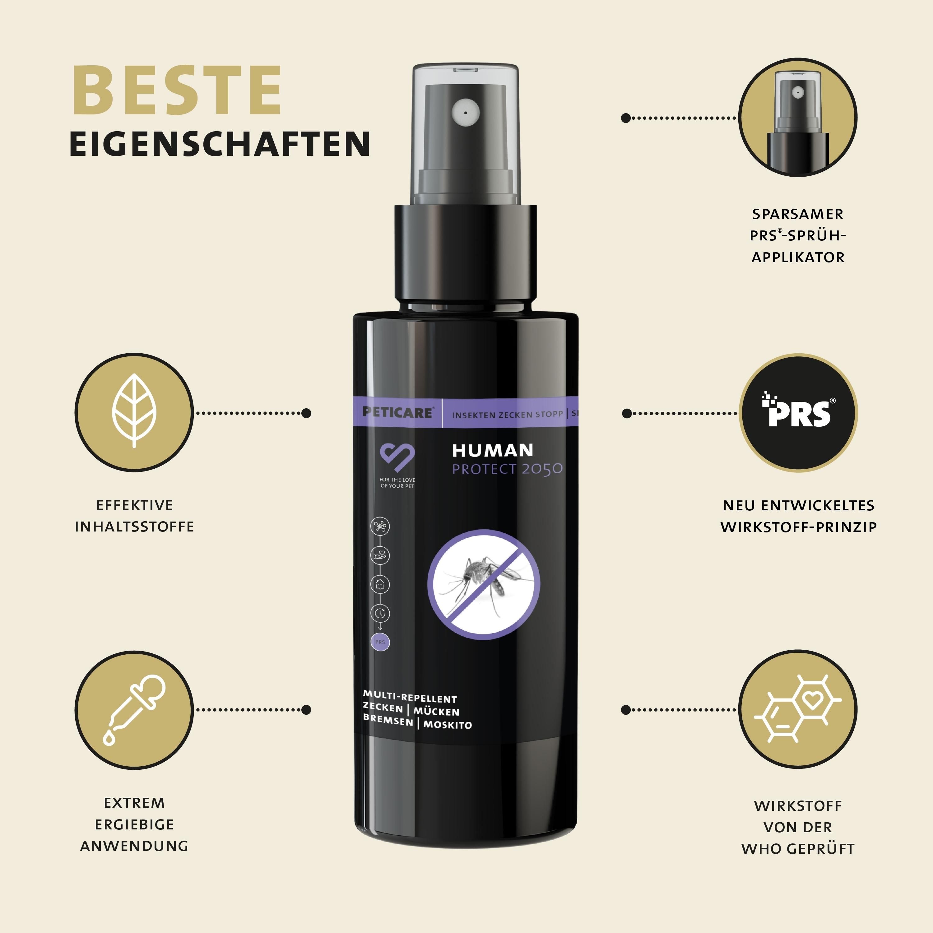 Insektenschutz Spray für Menschen, Langzeit-Abwehr gegen Mücken, Zecken & Bremsen für die Familie