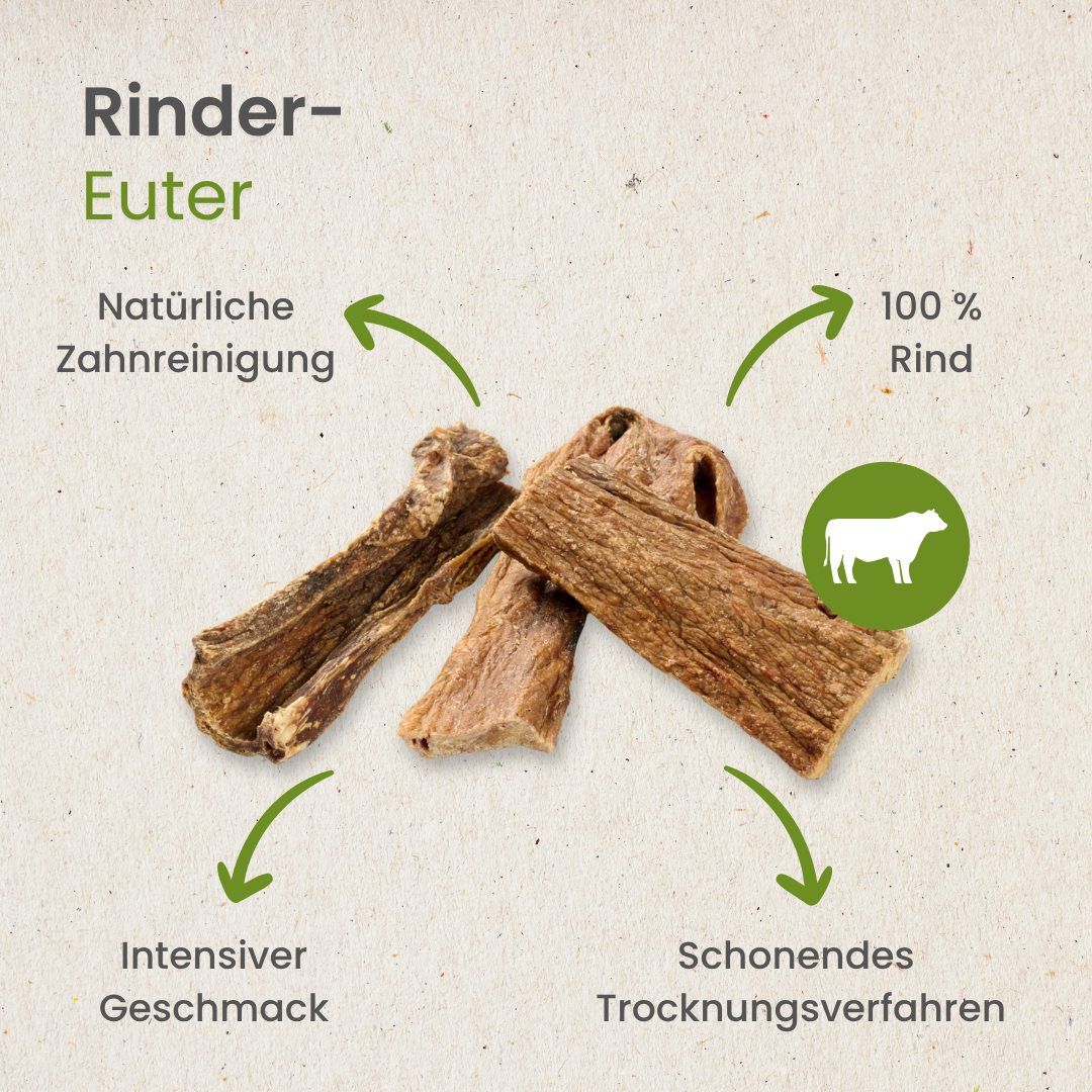 Getrocknete Rinder-Euter-Streifen, 100% Rind, für natürliche Zahnreinigung und intensiven Geschmack.