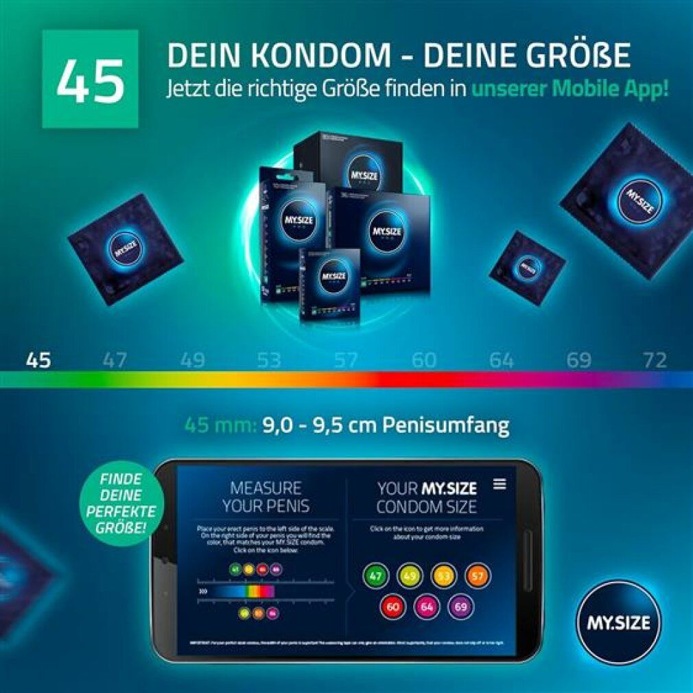 Grafik mit Kondom-Verpackungen. Größenangaben von 45 bis 72 mm. Smartphone mit App-Screenshot: Penisumfang messen.