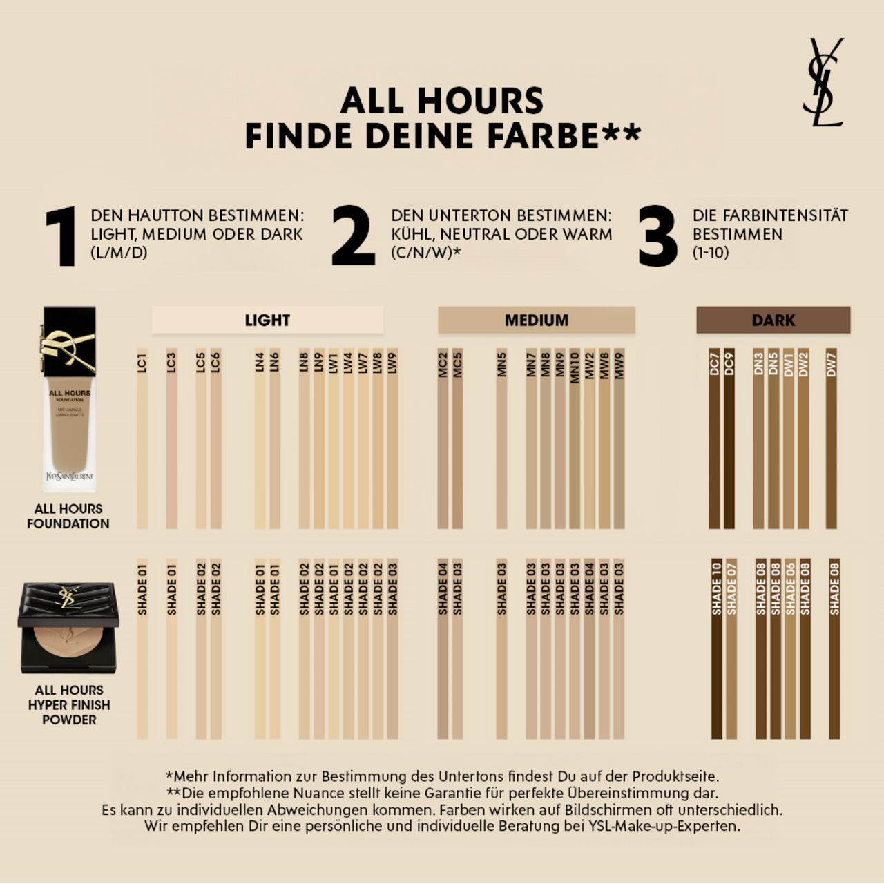 Yves Saint Laurent, All Hours Hyper Finish