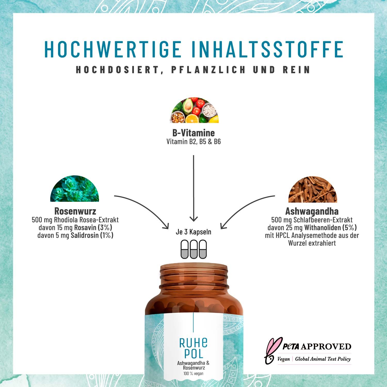 Anti Stress* Komplex mit Ashwagandha & Rosenwurz (Rhodiola Rosea Extrakt) - Ruhepol - NATURTREU®