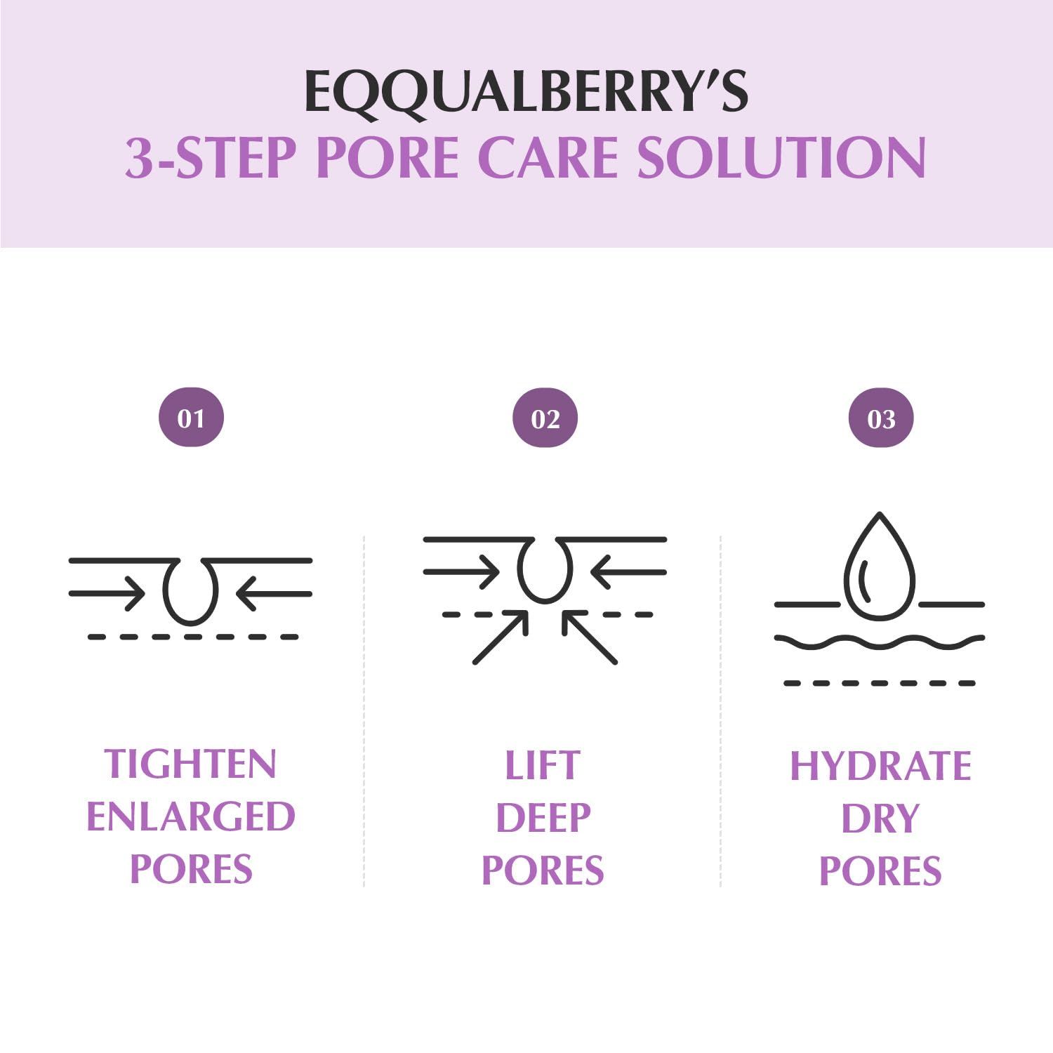 EQQUALBERRY Purple PDRN Pore Minimizing Serum