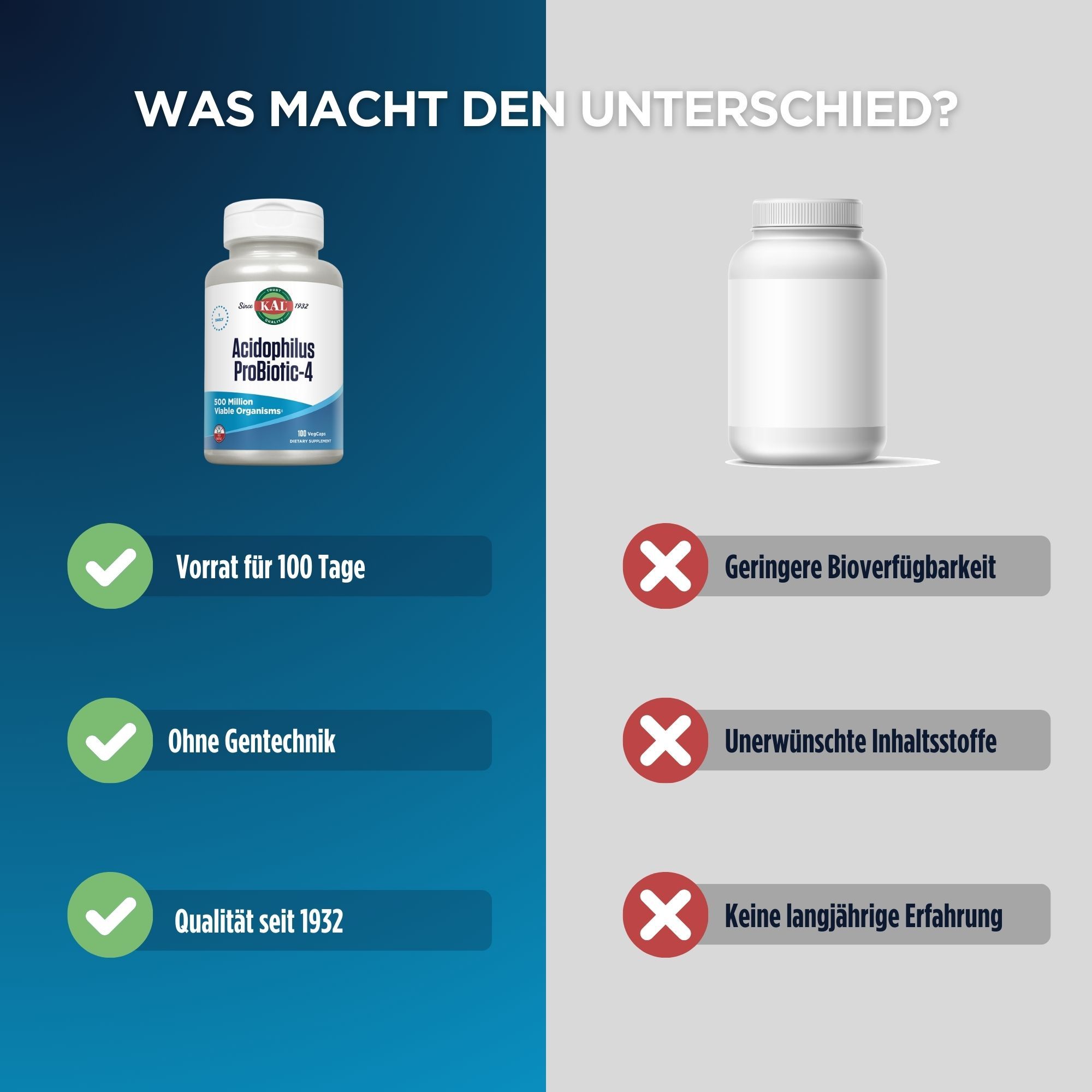 Flasche mit Acidophilus Probiotic-4 Kapseln. Vorteile: 100 Tage Vorrat, ohne Gentechnik, Qualität seit 1932.
