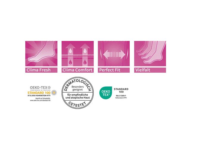 Verschiedene Symbole und Logos. Enthält Logos für Clima Fresh, Clima Comfort, Perfect Fit, Vielfalt und Oeko-Tex.
