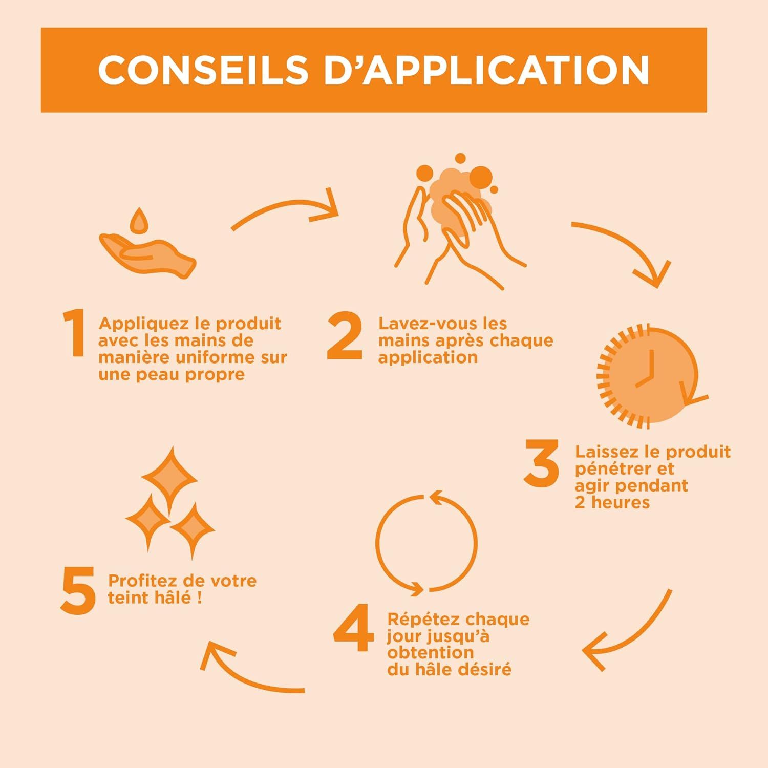 MIXA Intensiv trockene Haut  helle Haut