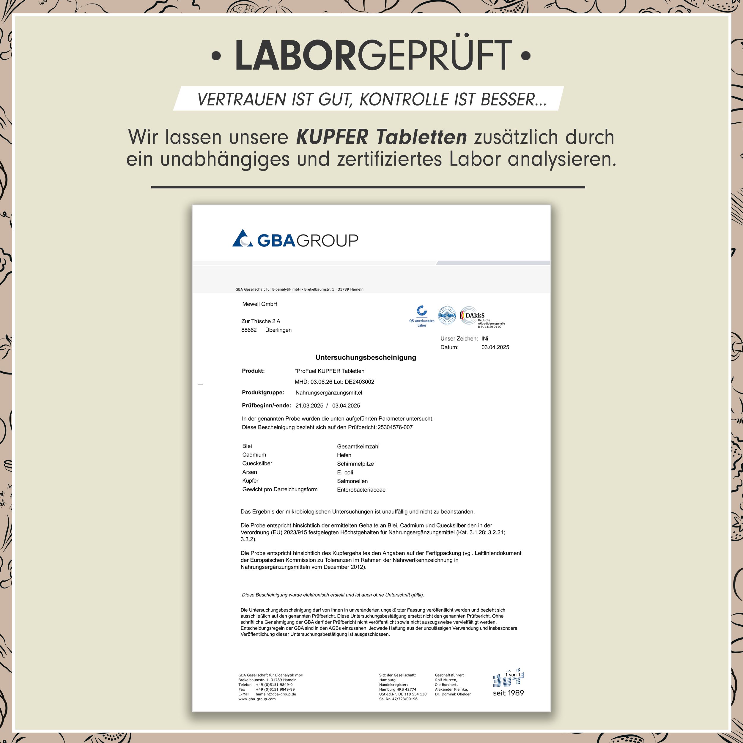Laborbericht mit Überschrift „Kupfer Tabletten“. Enthält Informationen zu Analyse, Ergebnis und Zertifizierung.