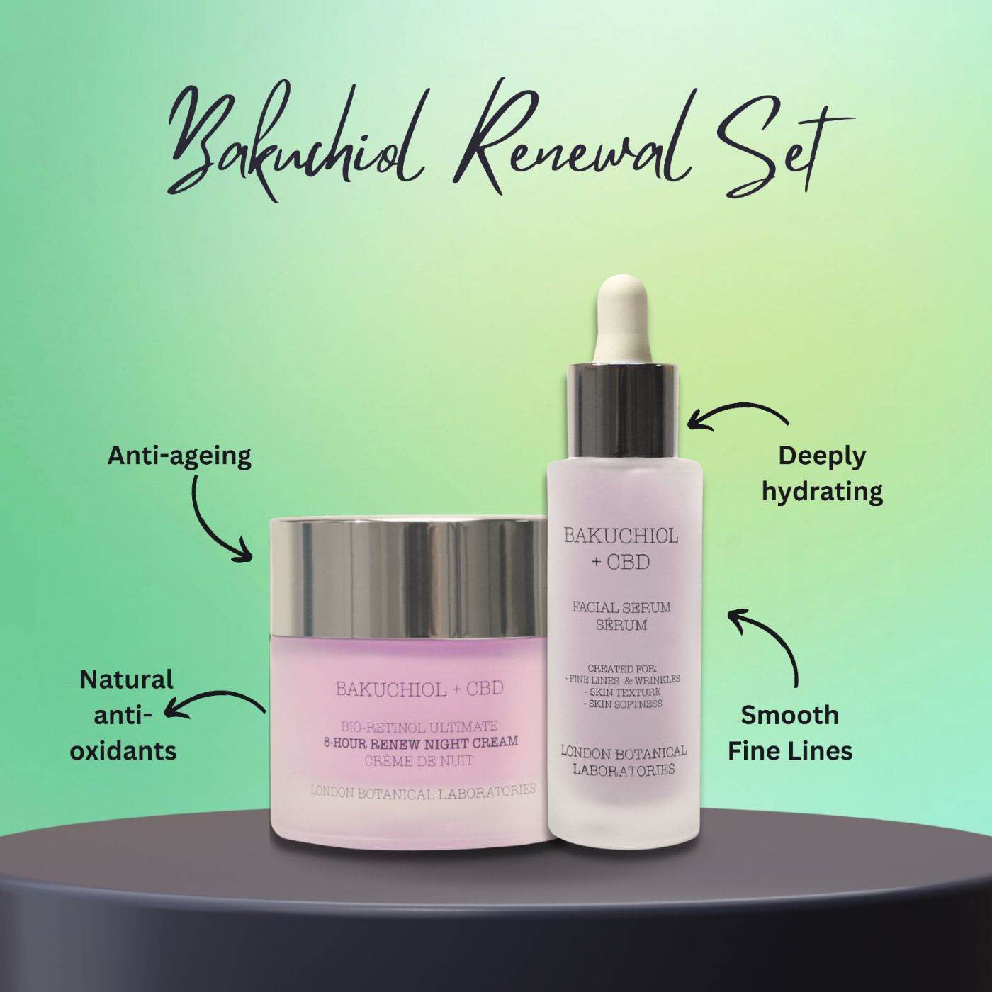 Zwei Kosmetikprodukte auf einem Podest. Serumflasche und Creme-Tiegel. Aufschrift: Bakuchiol + CBD, Bio-Retinol Ultimate, 8-Hour Renew Night Cream, London Botanical Laboratories.