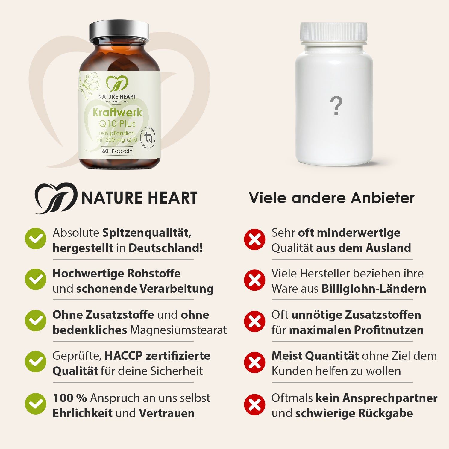 Vergleich: Nature Heart vs. andere Anbieter. Nature Heart: Spitzenqualität, hochwertige Rohstoffe, ohne Zusatzstoffe. Andere: minderwertig.